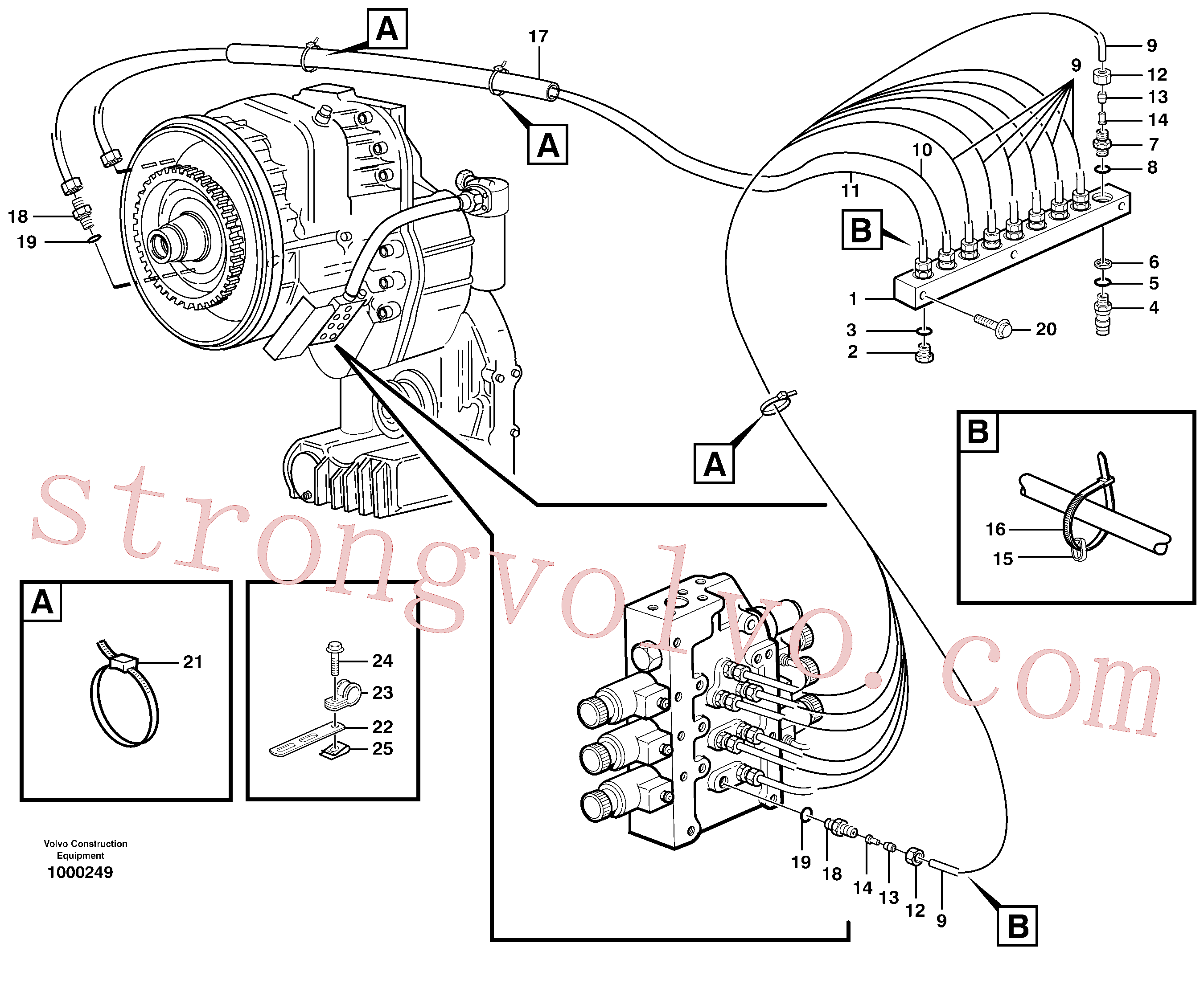 VOE13956967 Volvo Bloco de testes(1000249 Montagem)