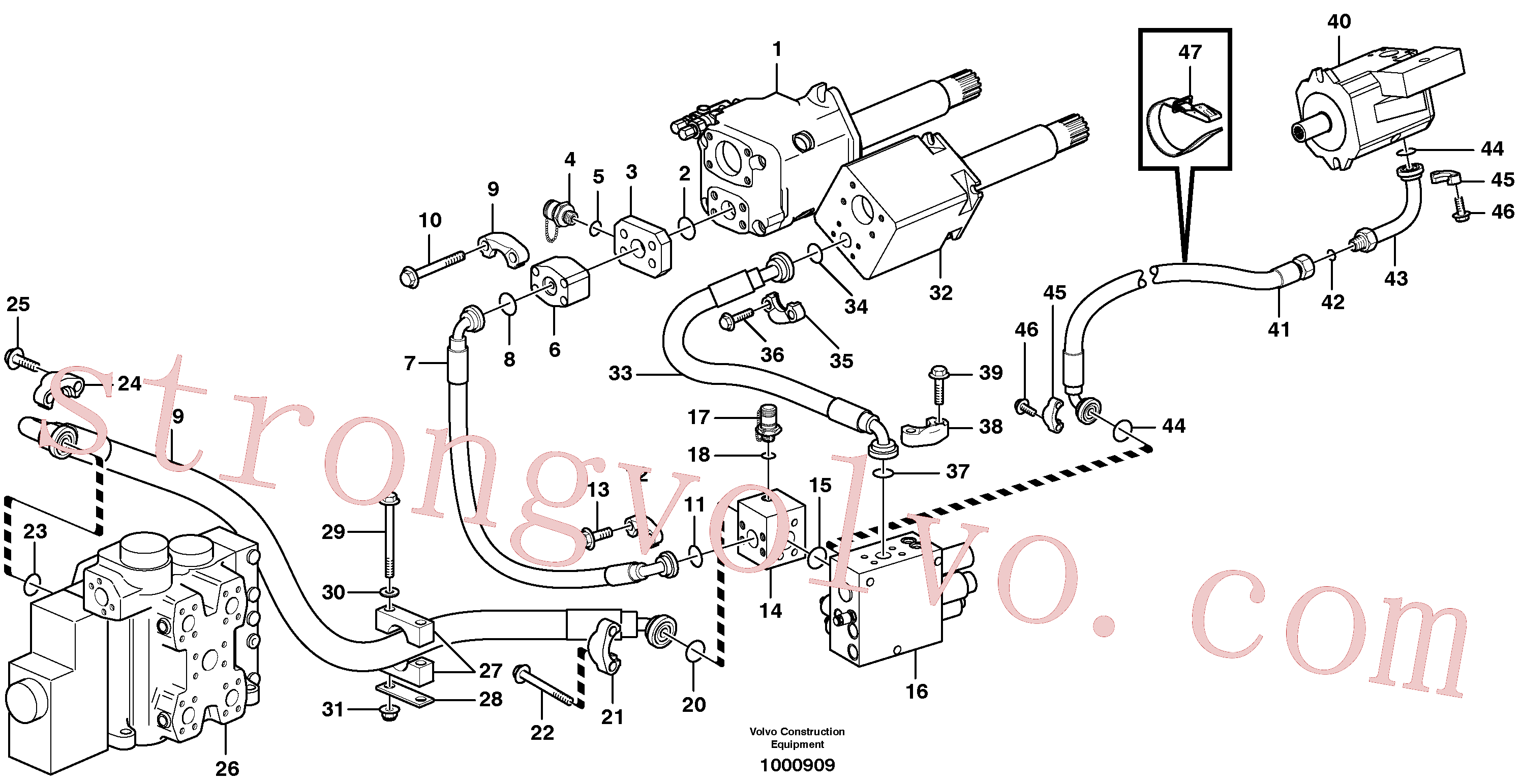 VOE14215719 Volvo Sistema hidráulico, linha de alimentação(1000909 Montagem)