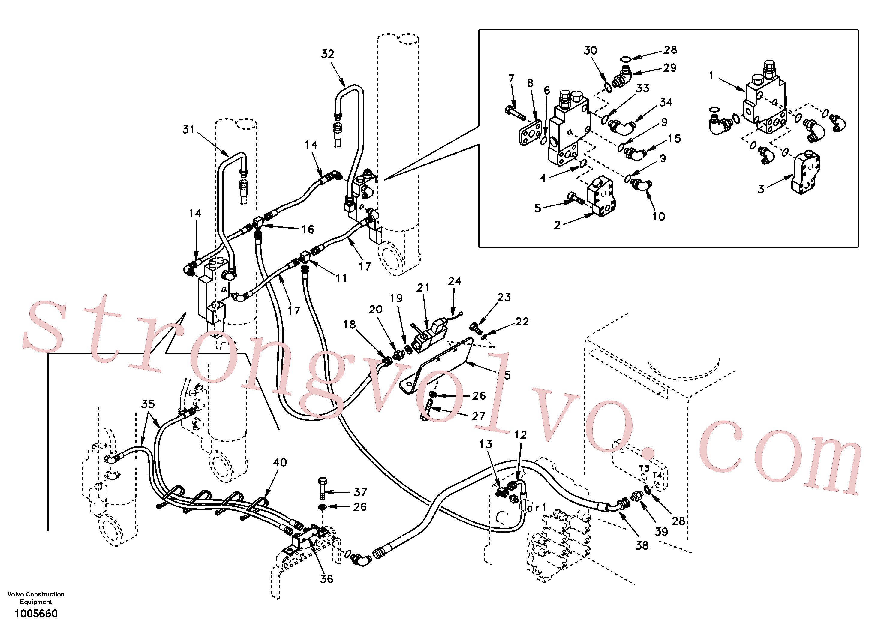 SA1174-50280 Volvo Hidráulica de serviço, ruptura da lança(1005660 Montagem)