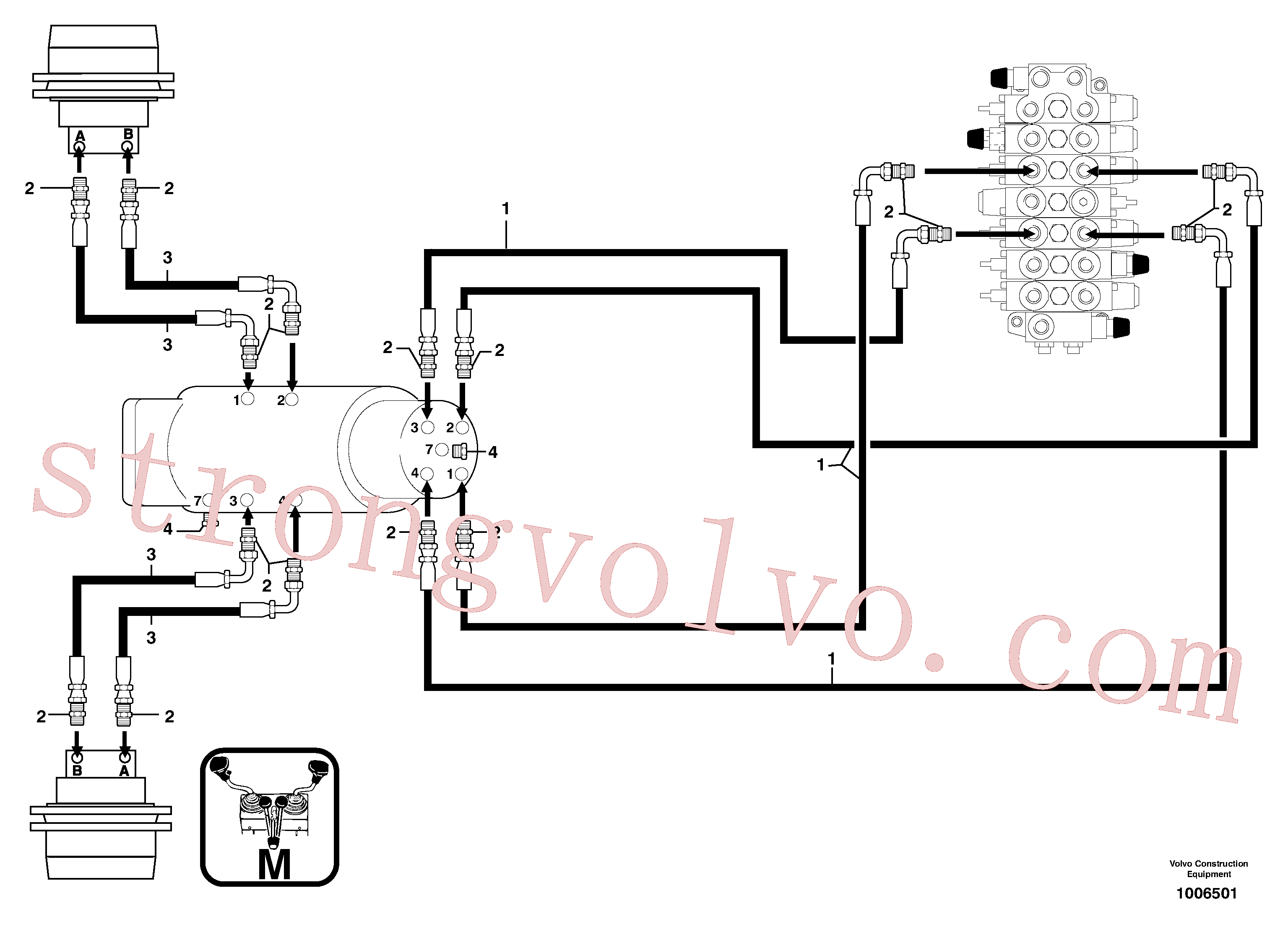 VOE11805984 Volvo Circuito hidráulico (curso)(1006501 Montagem)