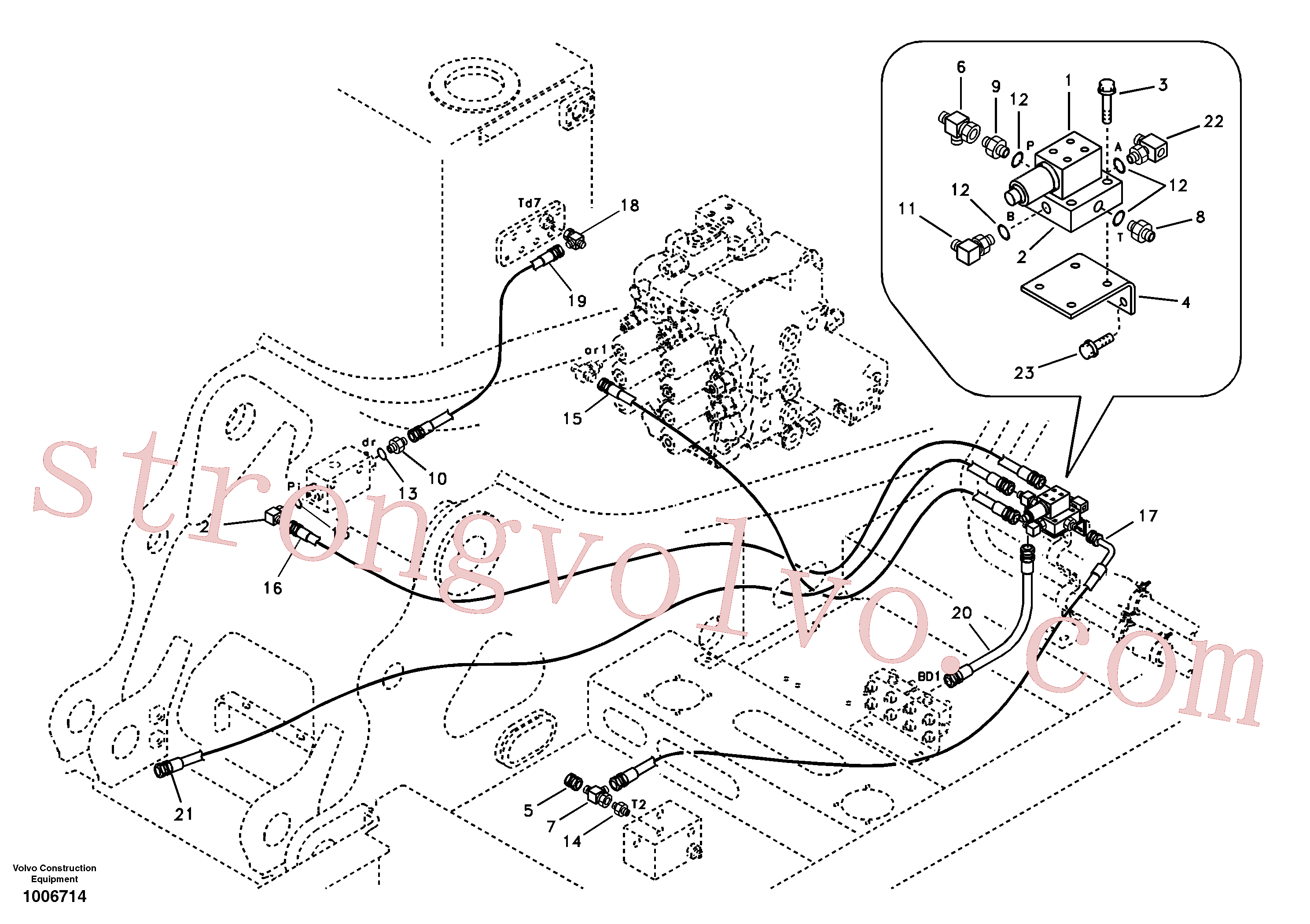 SA9451-03228 Volvo Sistema servomotor, válvula de comando para válvula solenóide(1006714 Montagem)