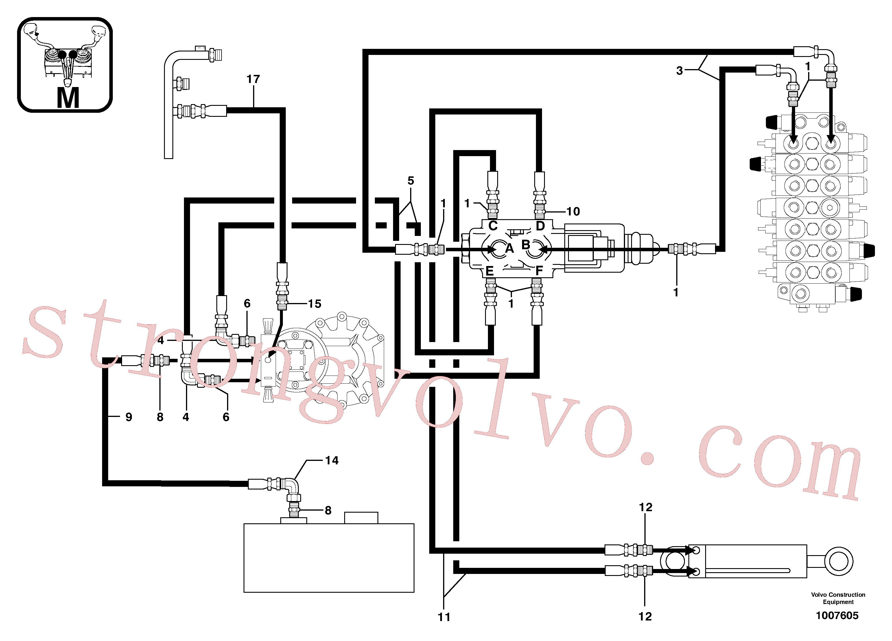 PJ4700015 Volvo Circuito hidráulico (rotação/desvio da lança)(1007605 Montagem)