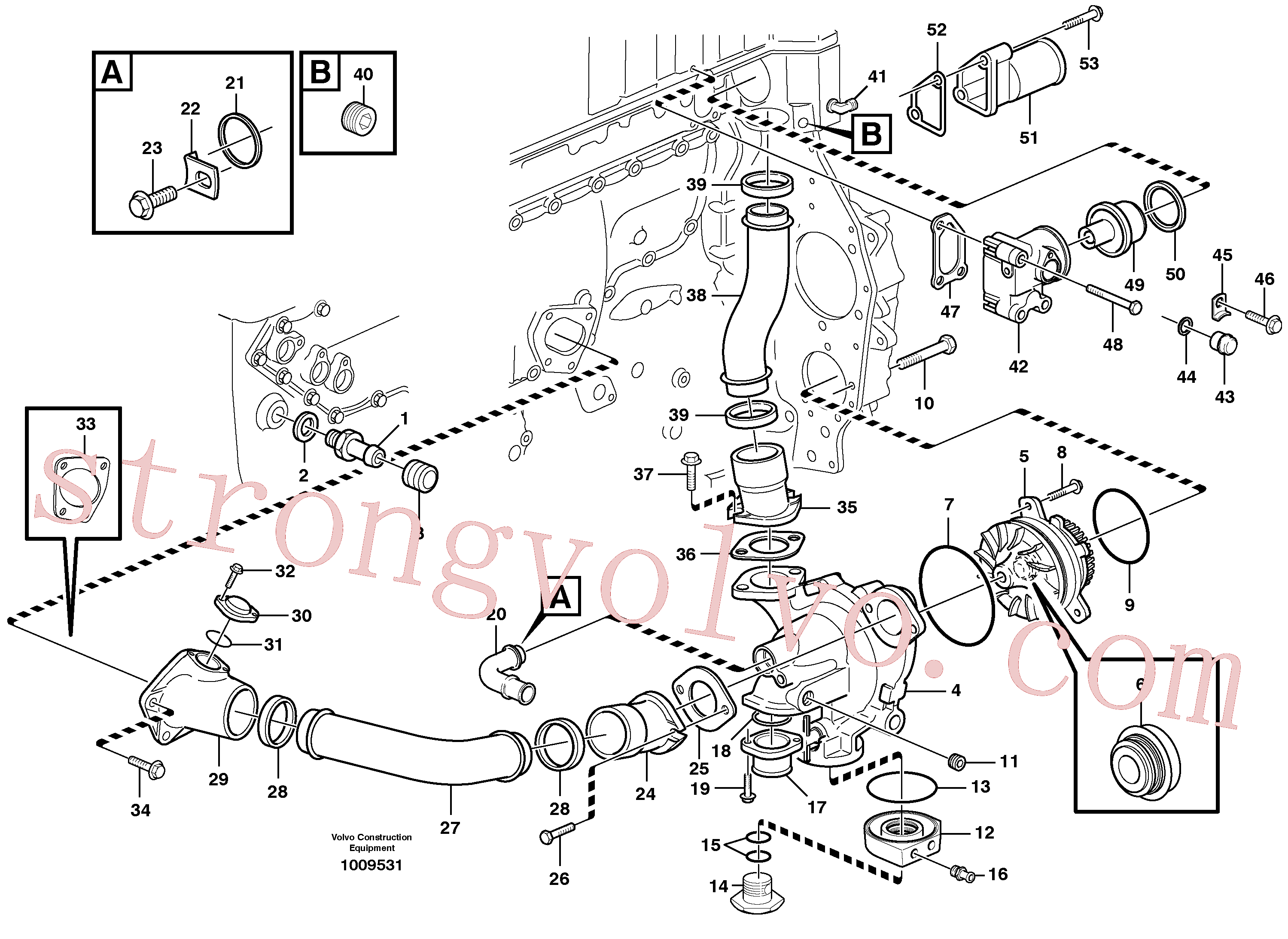 VOE947043 Volvo Alojamento do termóstato e da bomba de água(1009531 Montagem)