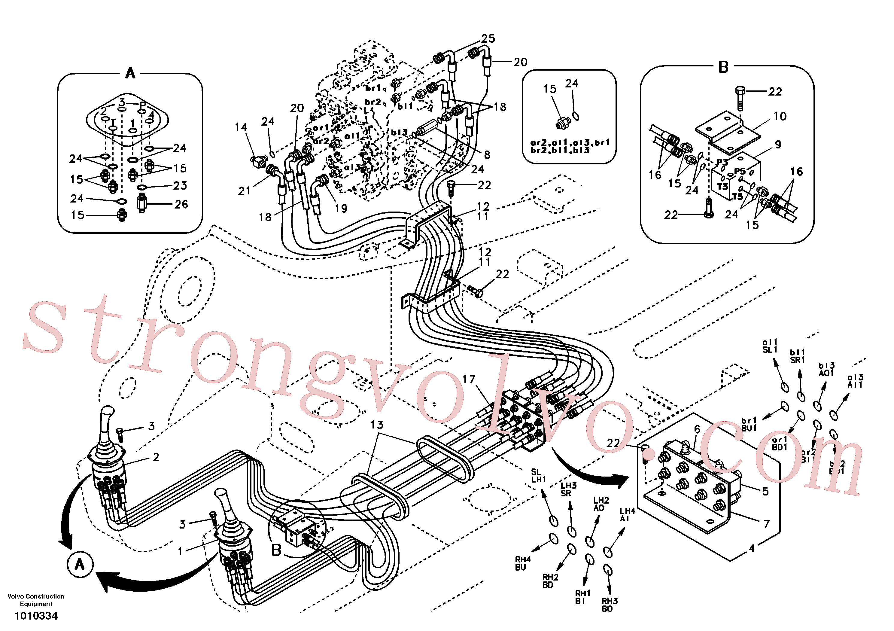 VOE14531097 Volvo Sistema servomotor, válvula de comando para válvula de comando à distância(1010334 Montagem)