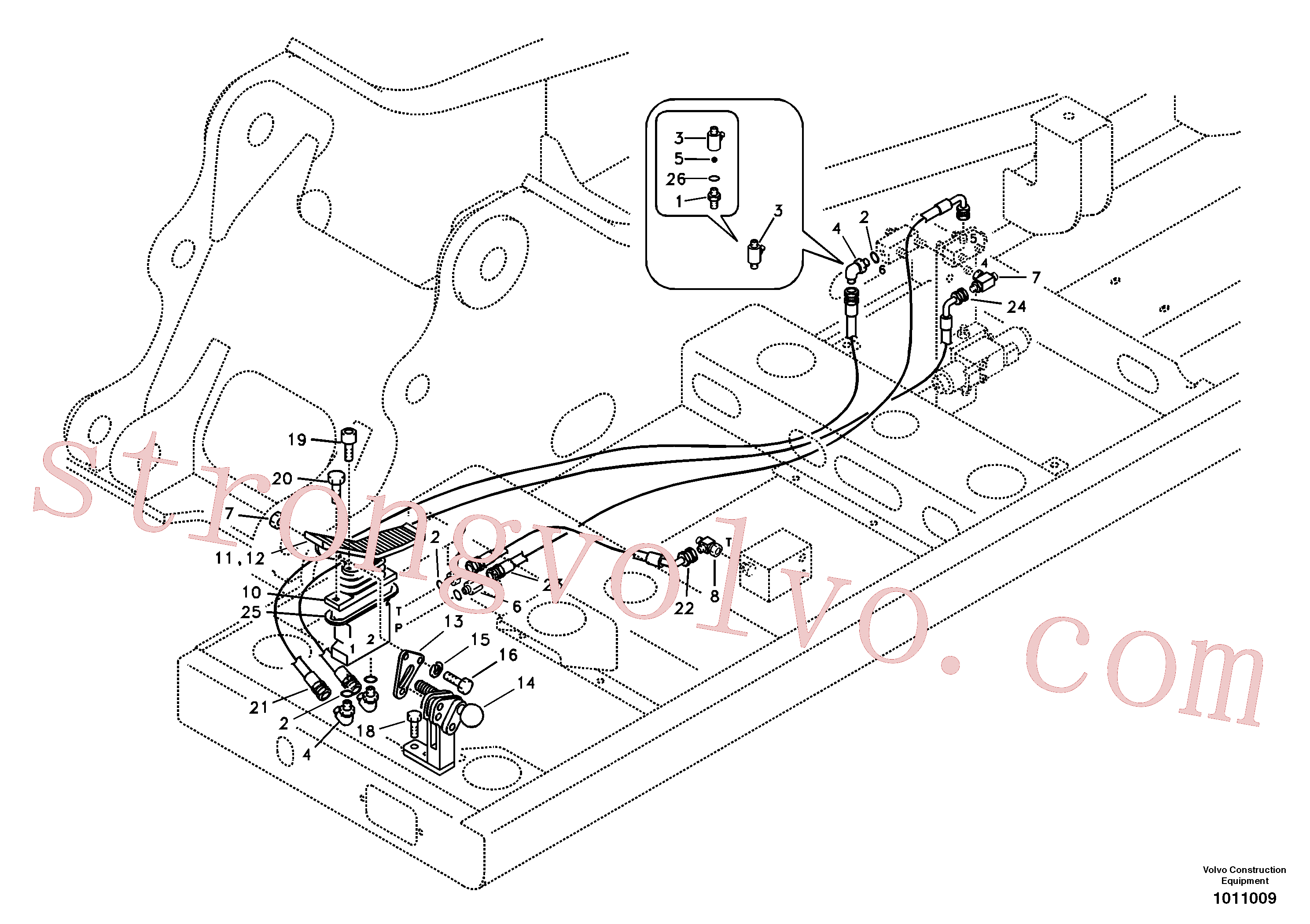 VOE14508247 Volvo Sistema servomotor, martelo e corte(1011009 Montagem)