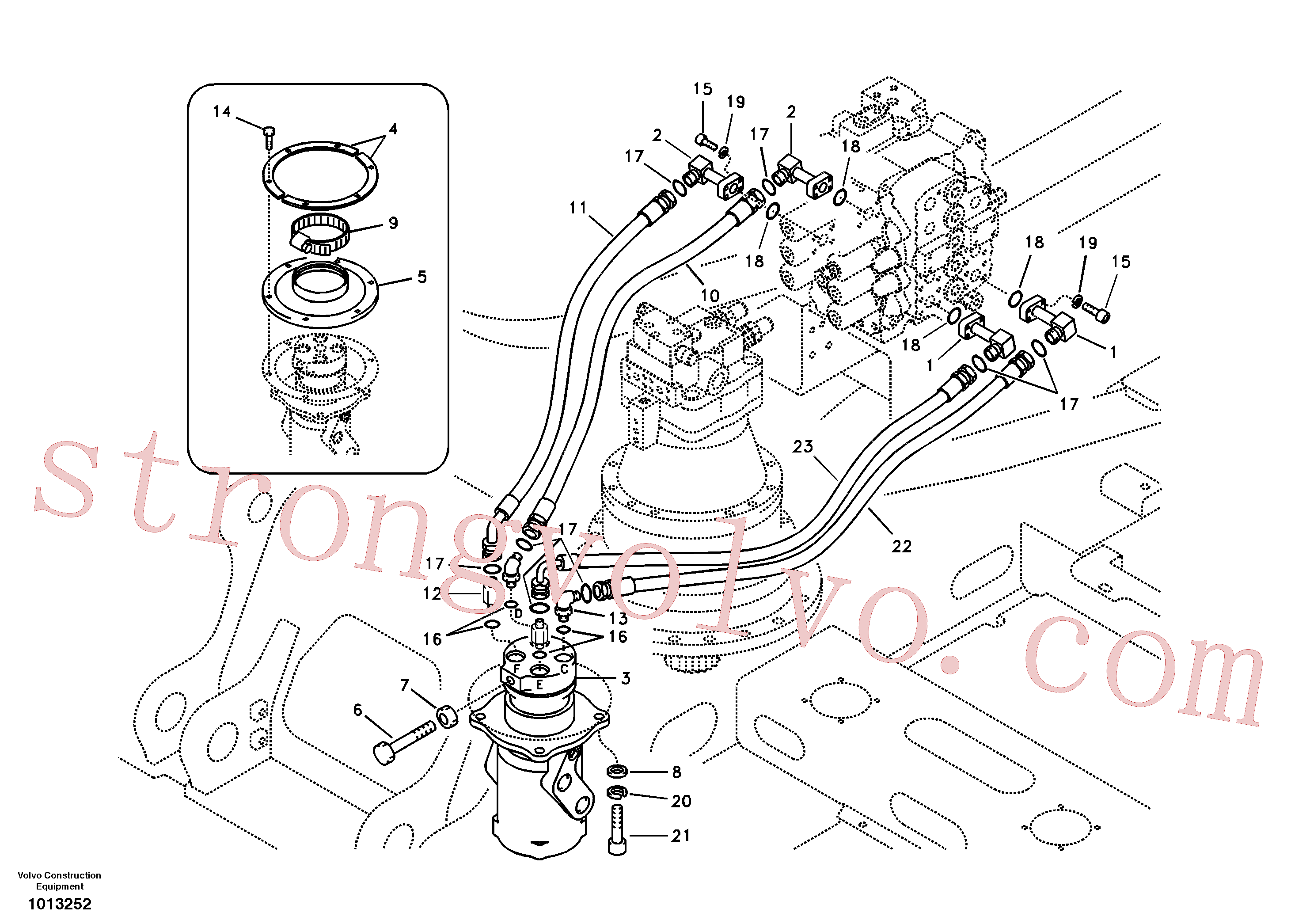 VOE936221 Volvo Linha da rótula, válvula de comando à rótula(1013252 Montagem)