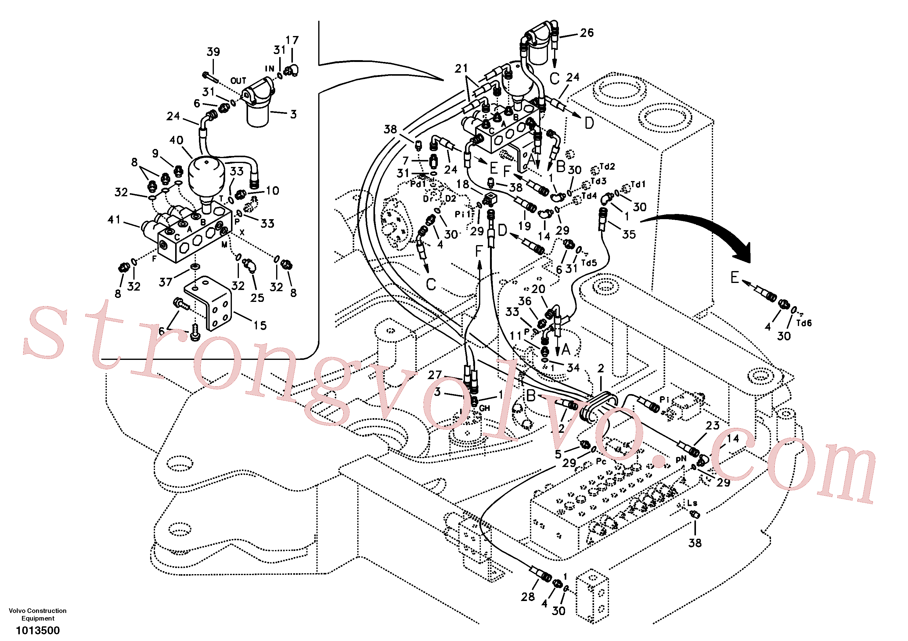 VOE14516947 Volvo Servo-sistema, válvula de controlo para válvula solenóide e motor de rotação.(1013500 Montagem)