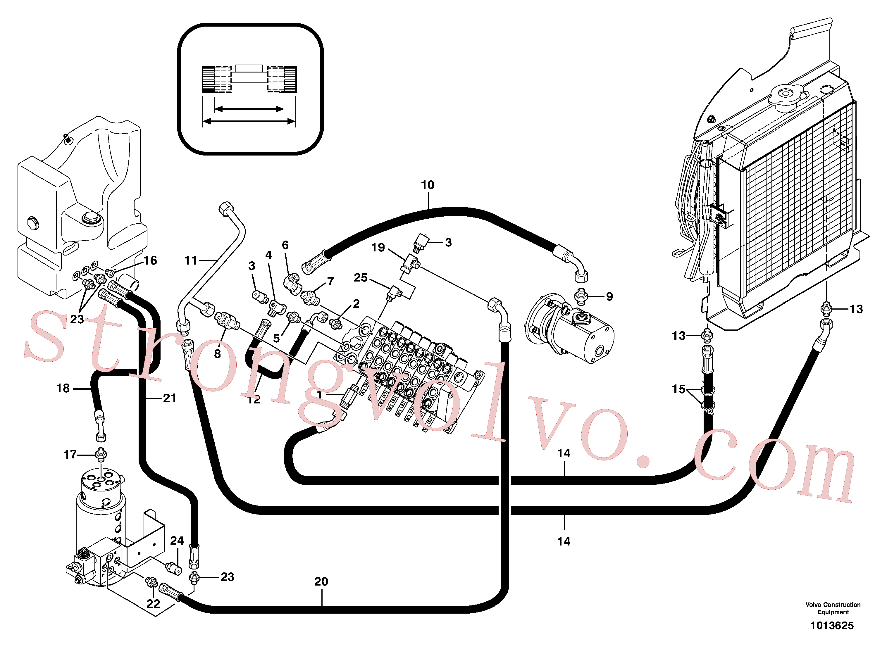 PJ4755009 Volvo Alimentação e circuito de retorno dos acoplamentos(1013625 Montagem)