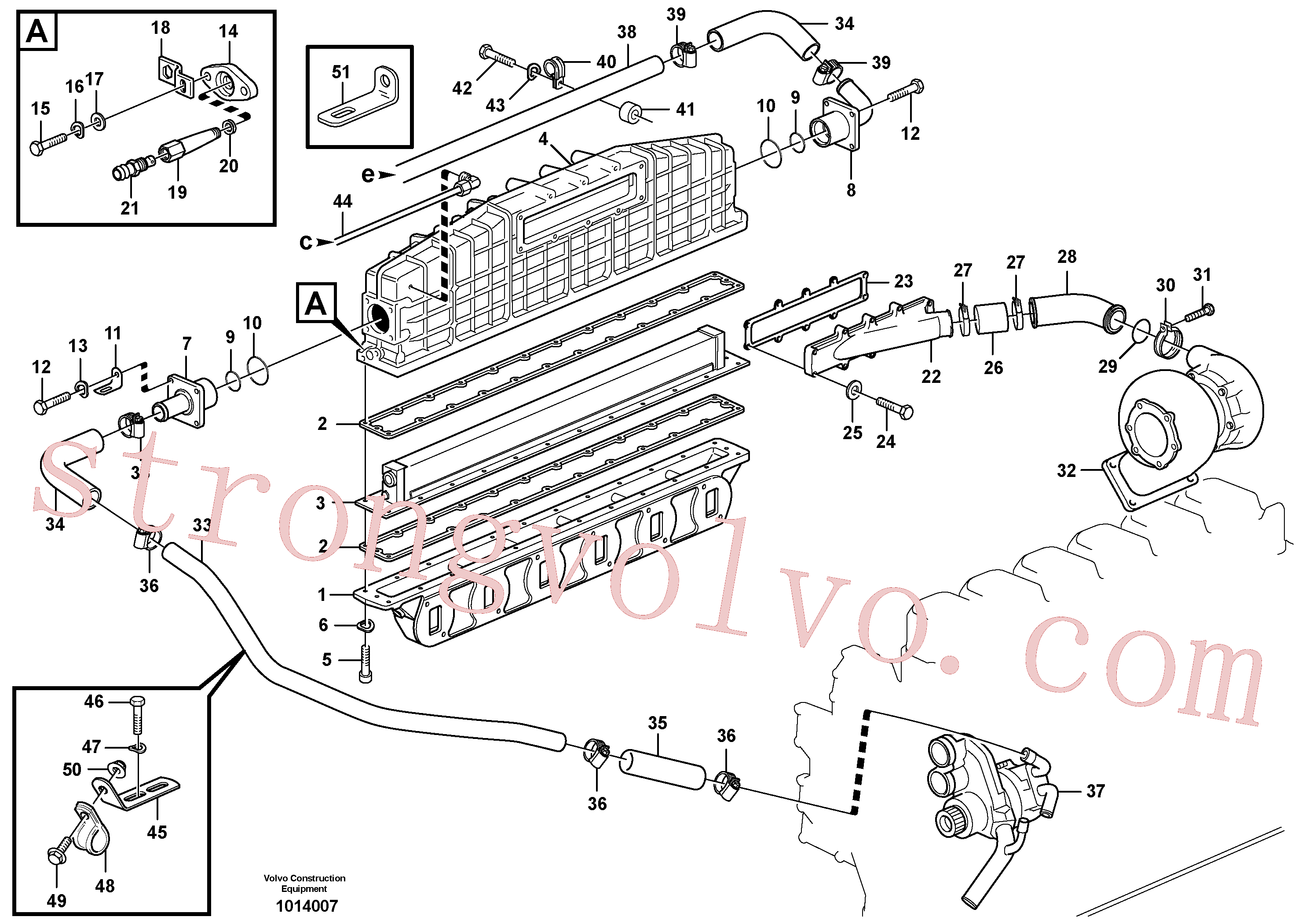 VOE1544731 Volvo Intercooler(1014007 Montagem)