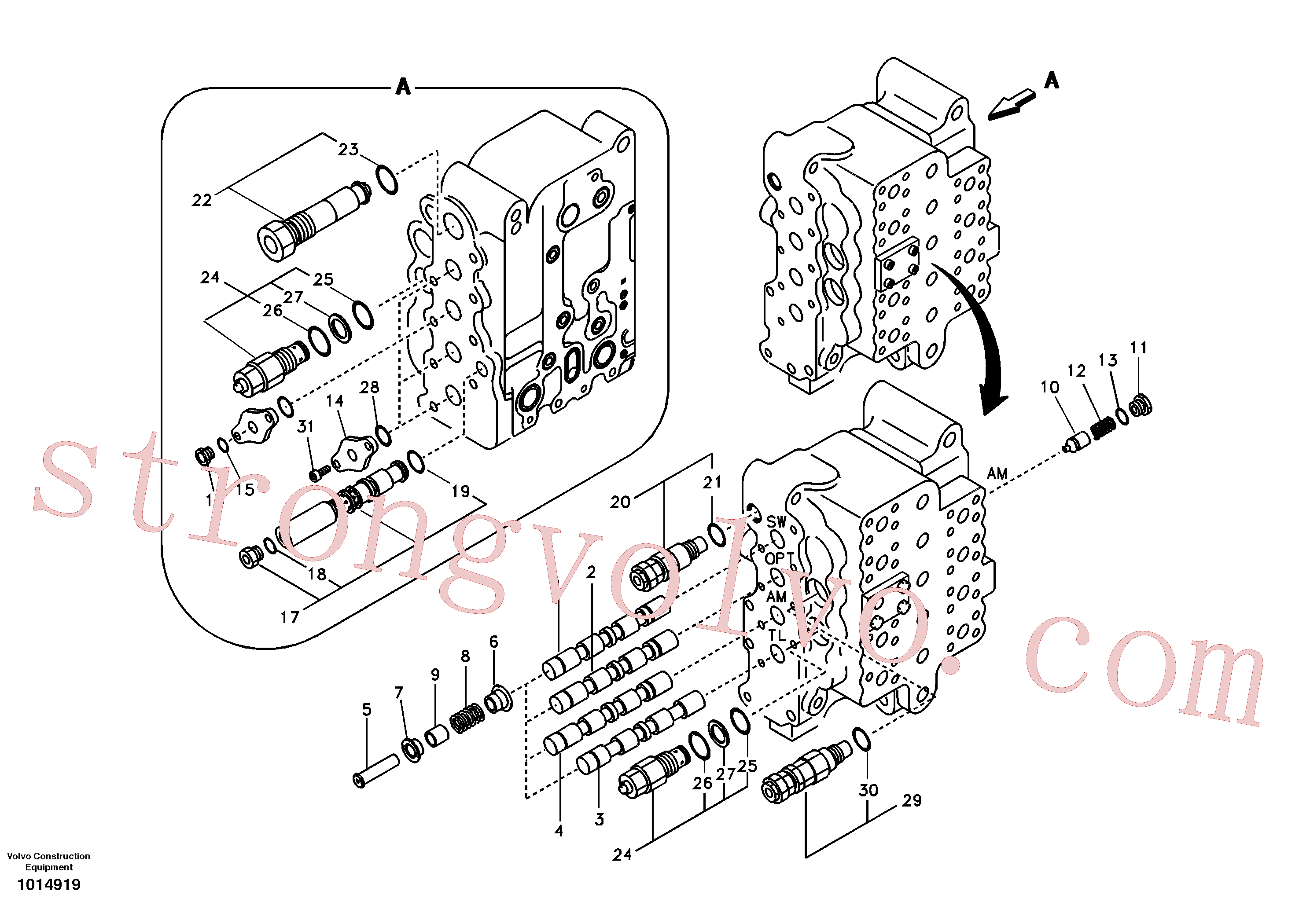 SA7272-03090 Volvo Válvula mestra de comando, rotação, opção, braço de afundamento e curso do lado esquerdo(1014919 Montagem)