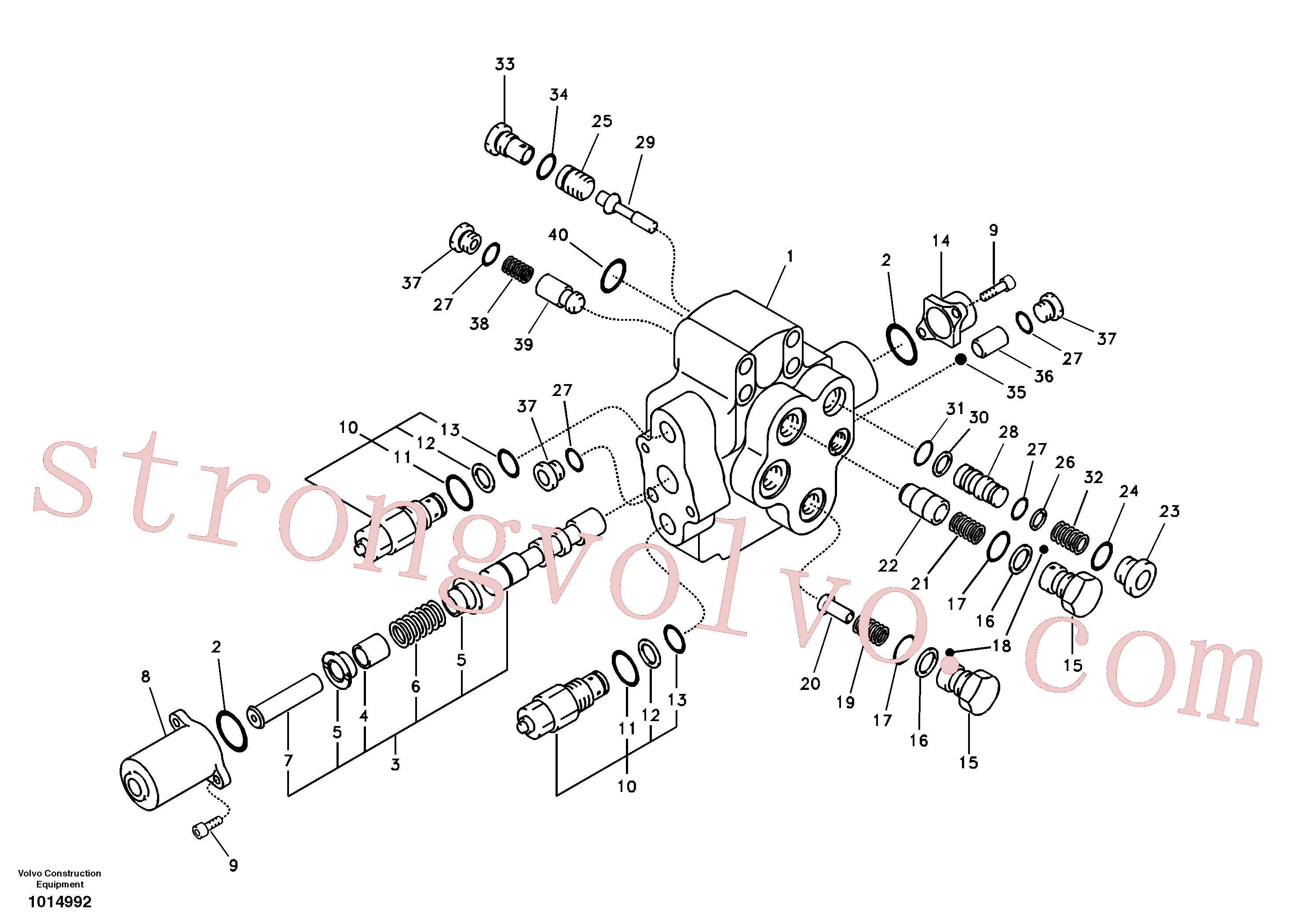 VOE14500407 Volvo Sistema hidráulico de trabalho, válvula de controlo da lança ajustável(1014992 Montagem)