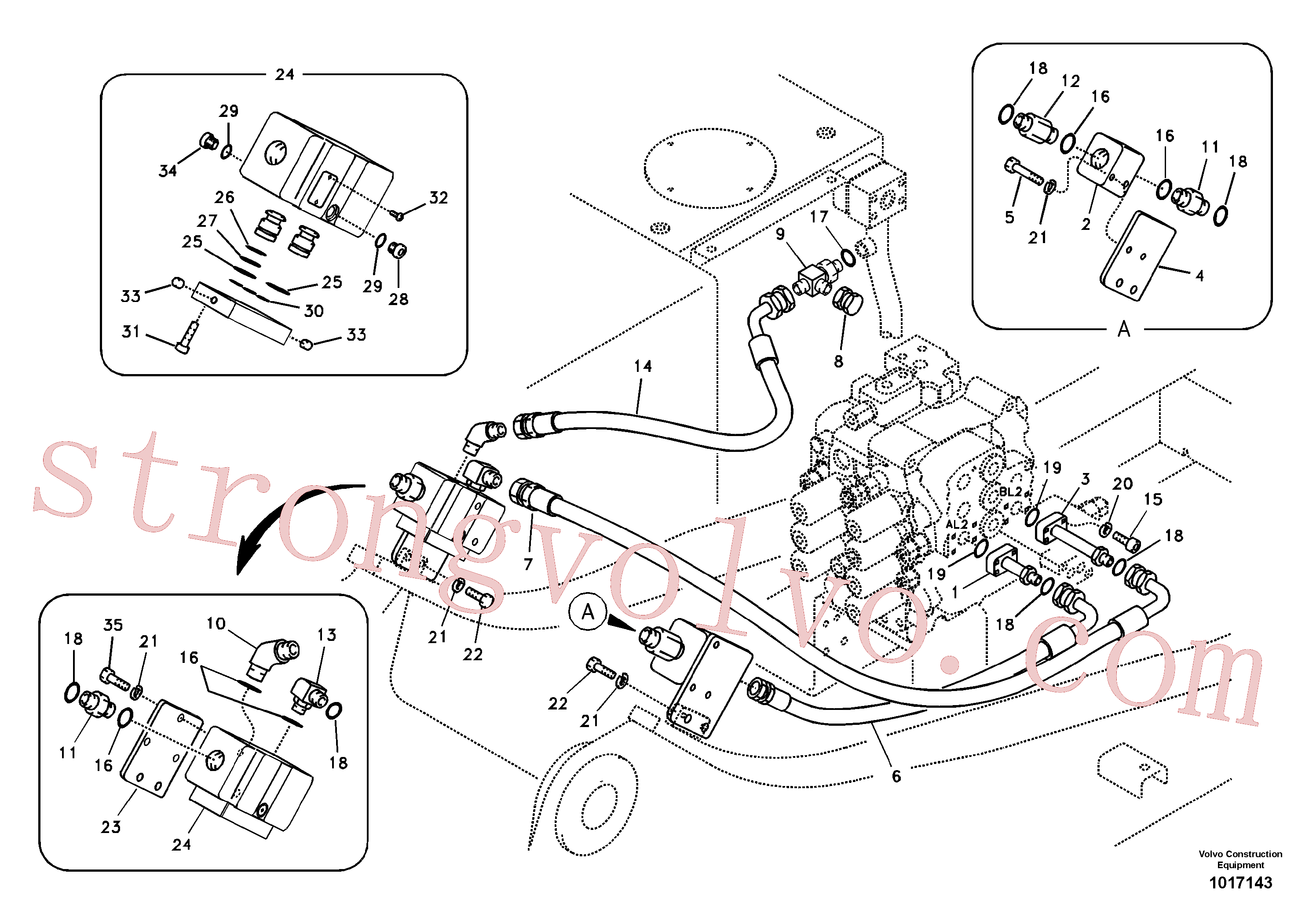 VOE14880282 Volvo Hidráulica de serviço, martelo e cortador para topo(1017143 Montagem)
