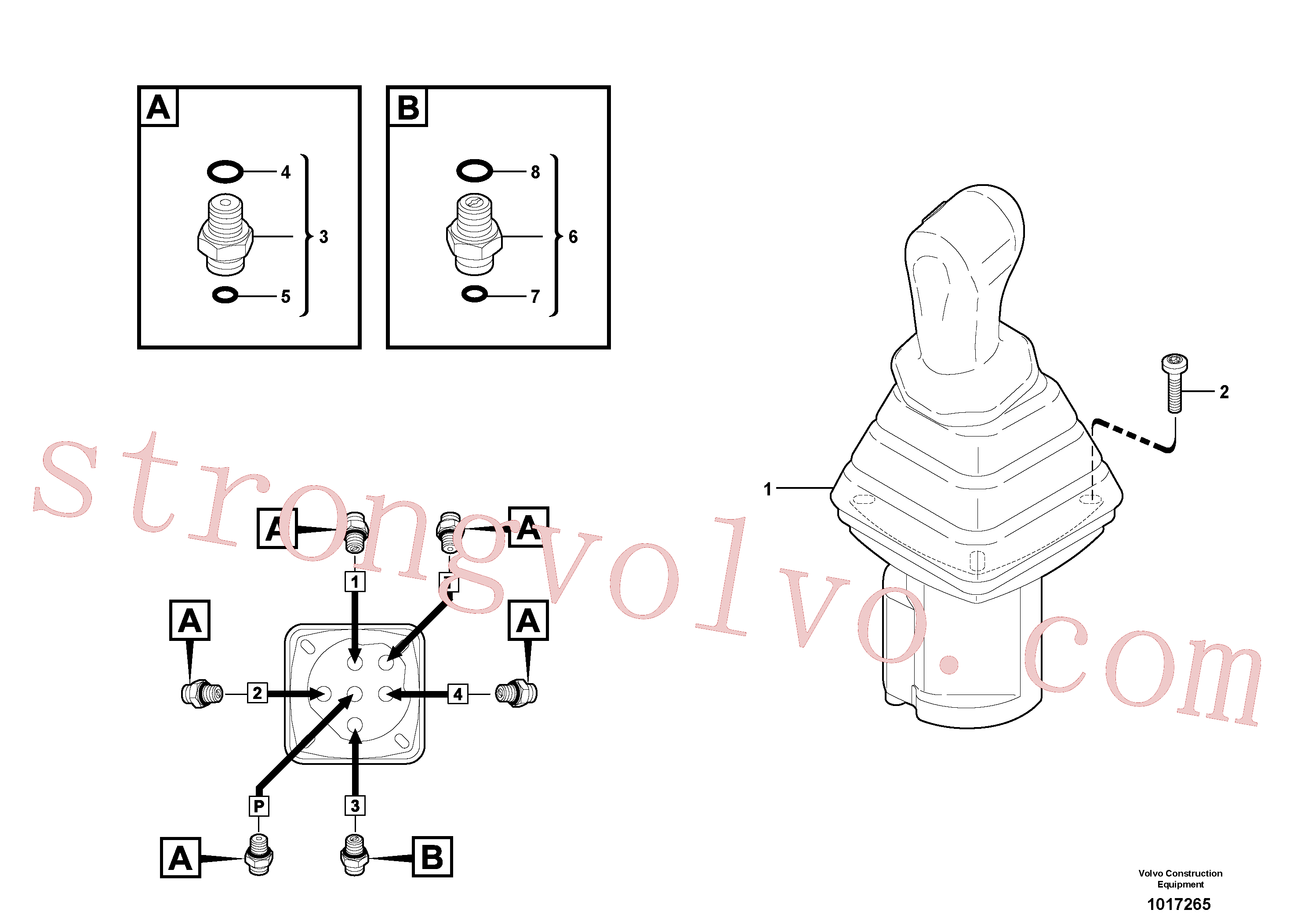 VOE11804536 Volvo Instalação do punho de comando(1017265 Montagem)