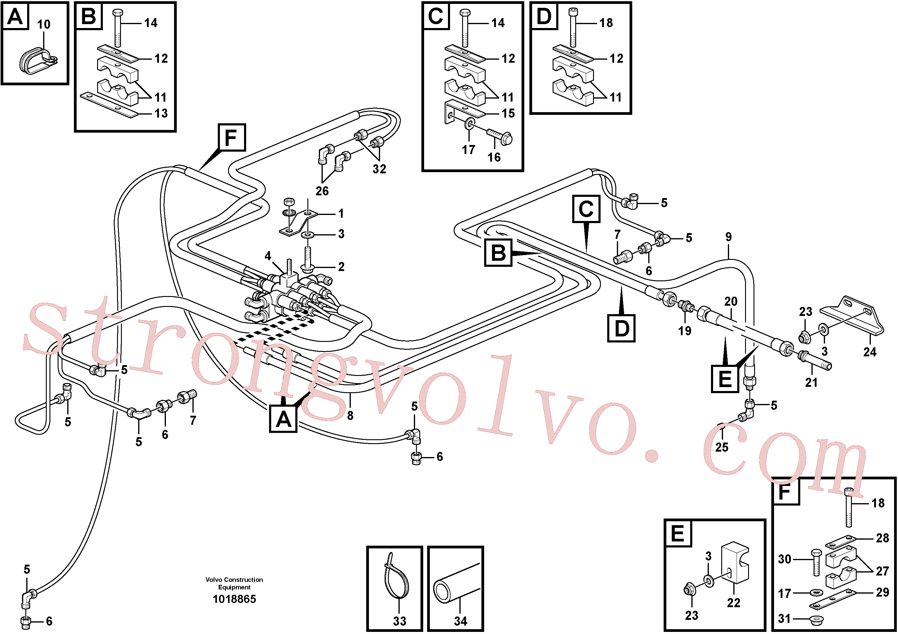 VOE13959209 Volvo Lubrificação central com acessórios - B2, Lubrificação central com acessórios - B1(1018865 Montagem)
