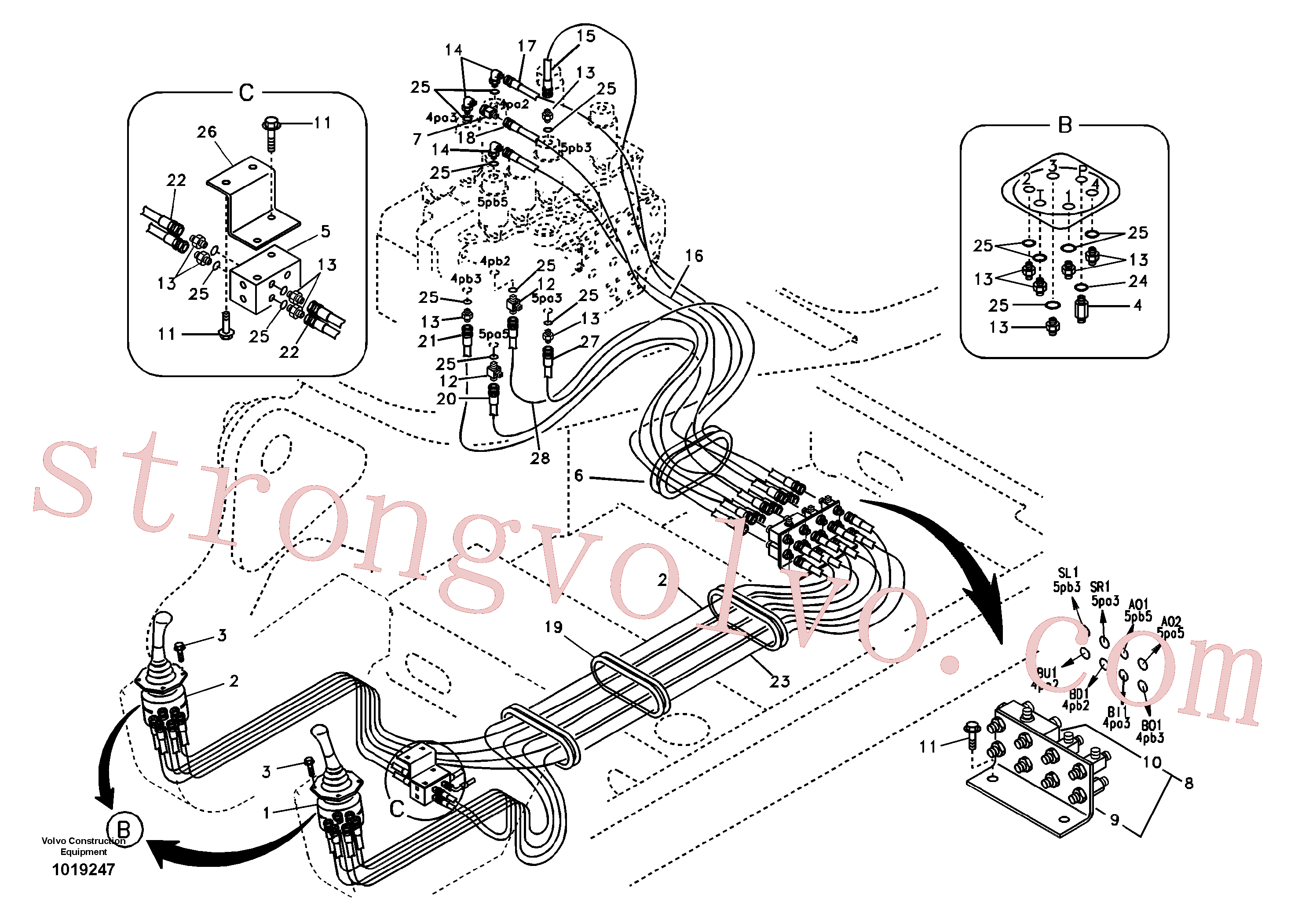 VOE14531097 Volvo Sistema servomotor, válvula de comando para válvula de comando à distância(1019247 Montagem)