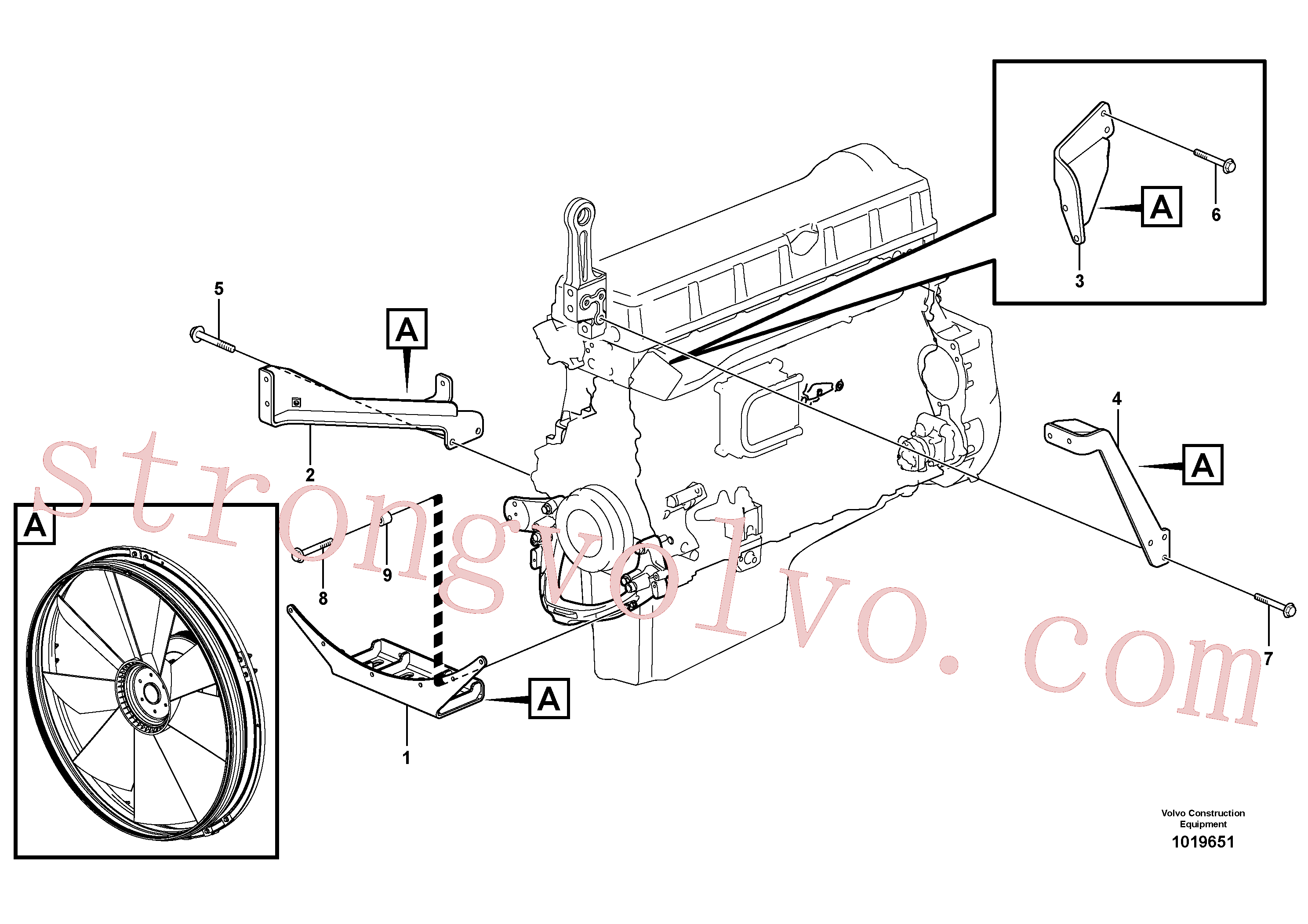 VOE843028 Volvo Suporte da ventoinha da refrigeração(1019651 Montagem)