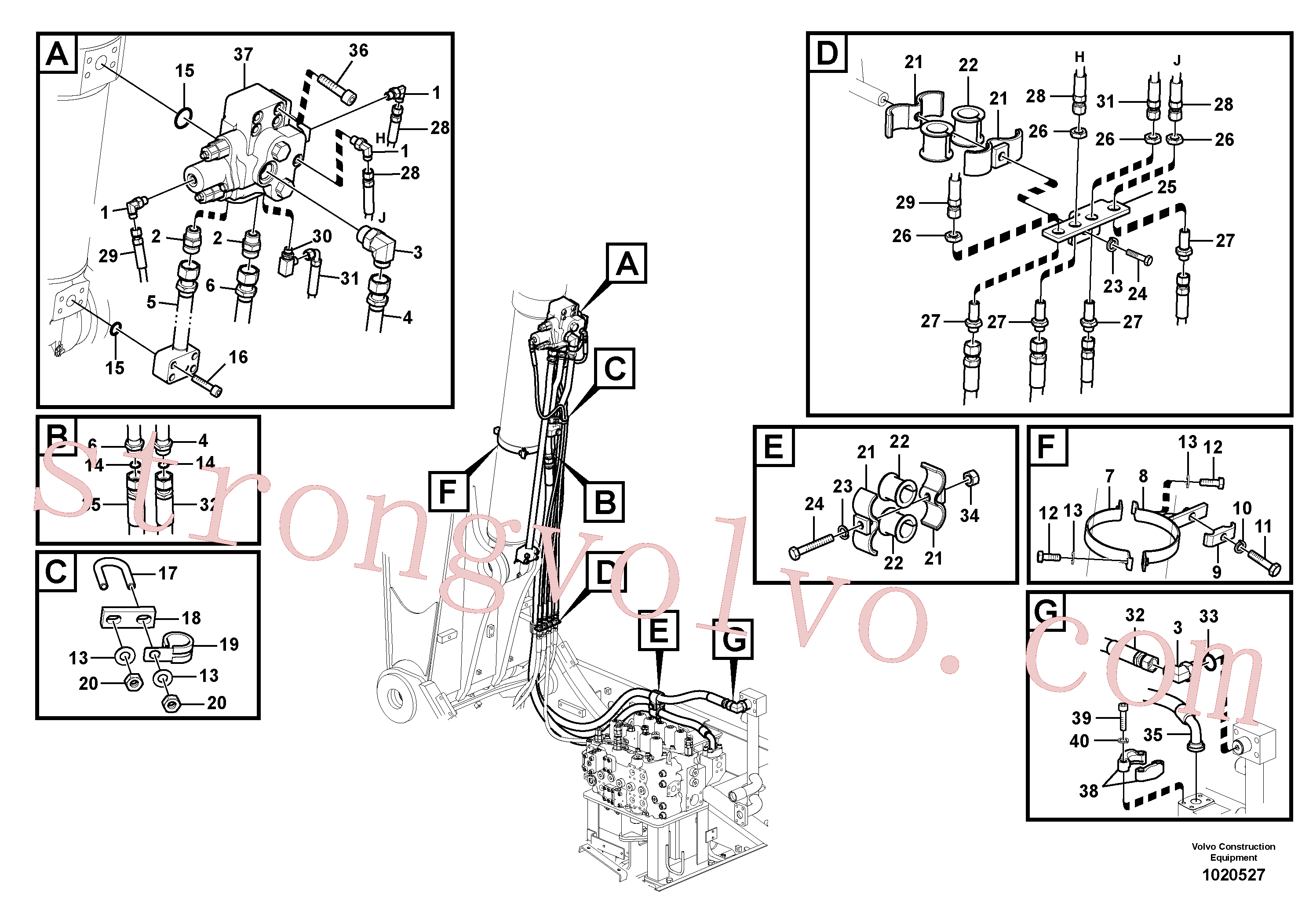 SA1174-50690 Volvo Hidráulica de serviço, cilindro da 2ª lança em lança ajustável(1020527 Montagem)