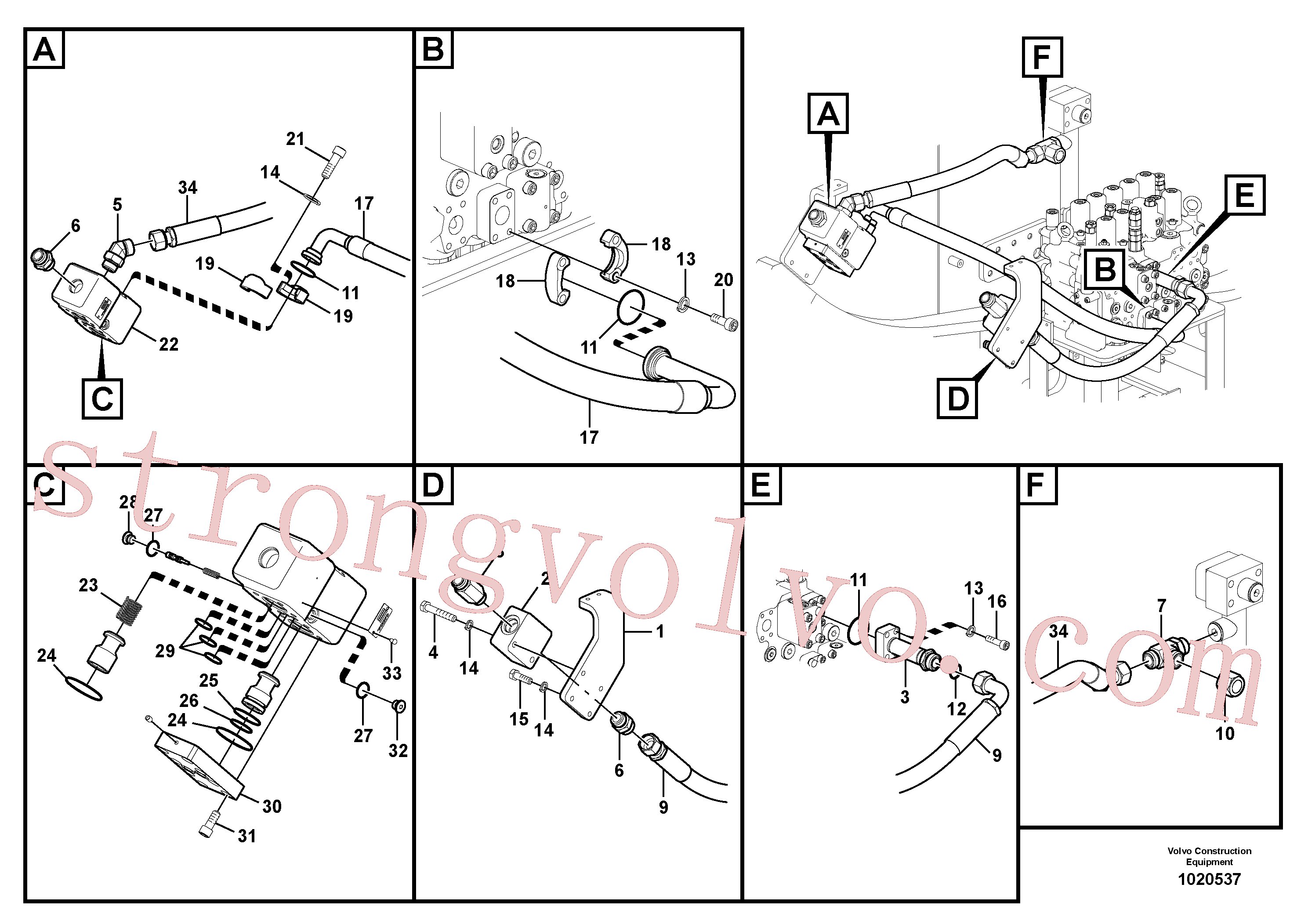 VOE14534536 Volvo Hidráulica de serviço, martelo e cortador para topo(1020537 Montagem)