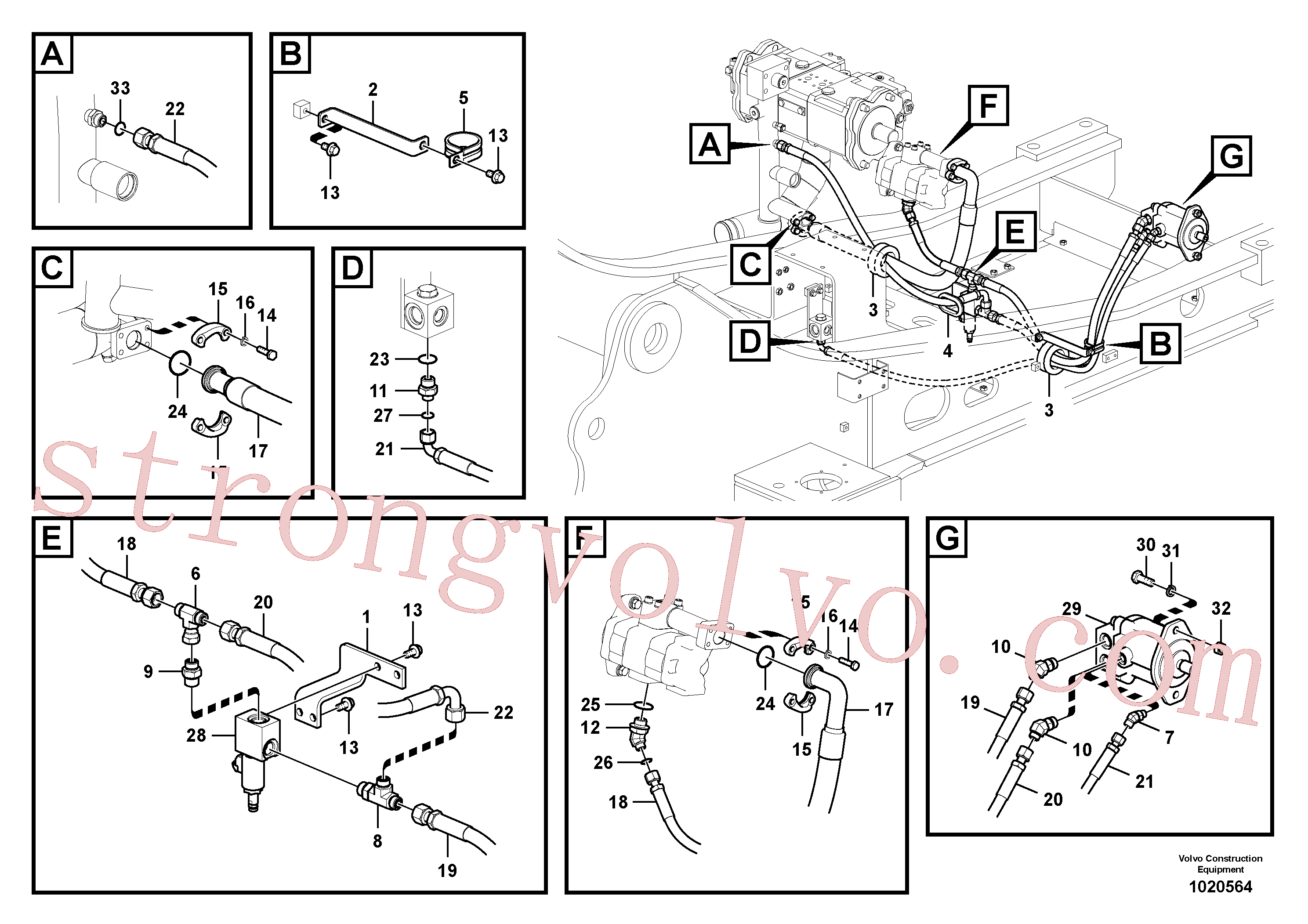 VOE15018851 Volvo Sistema hidráulico, sistema refrigerante do óleo(1020564 Montagem)