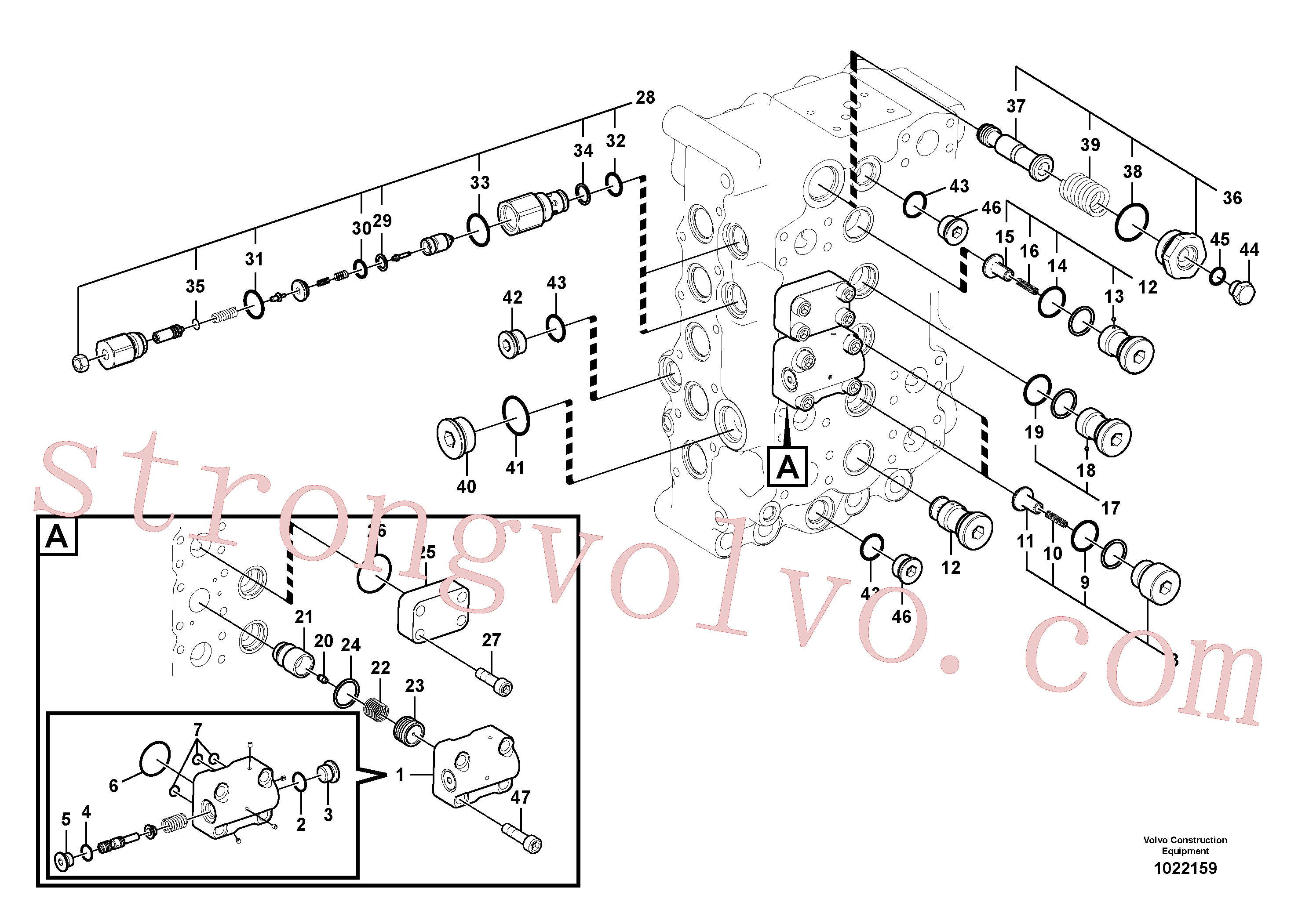 SA9415-31072 Volvo Válvula mestra de comando(1022159 Montagem)