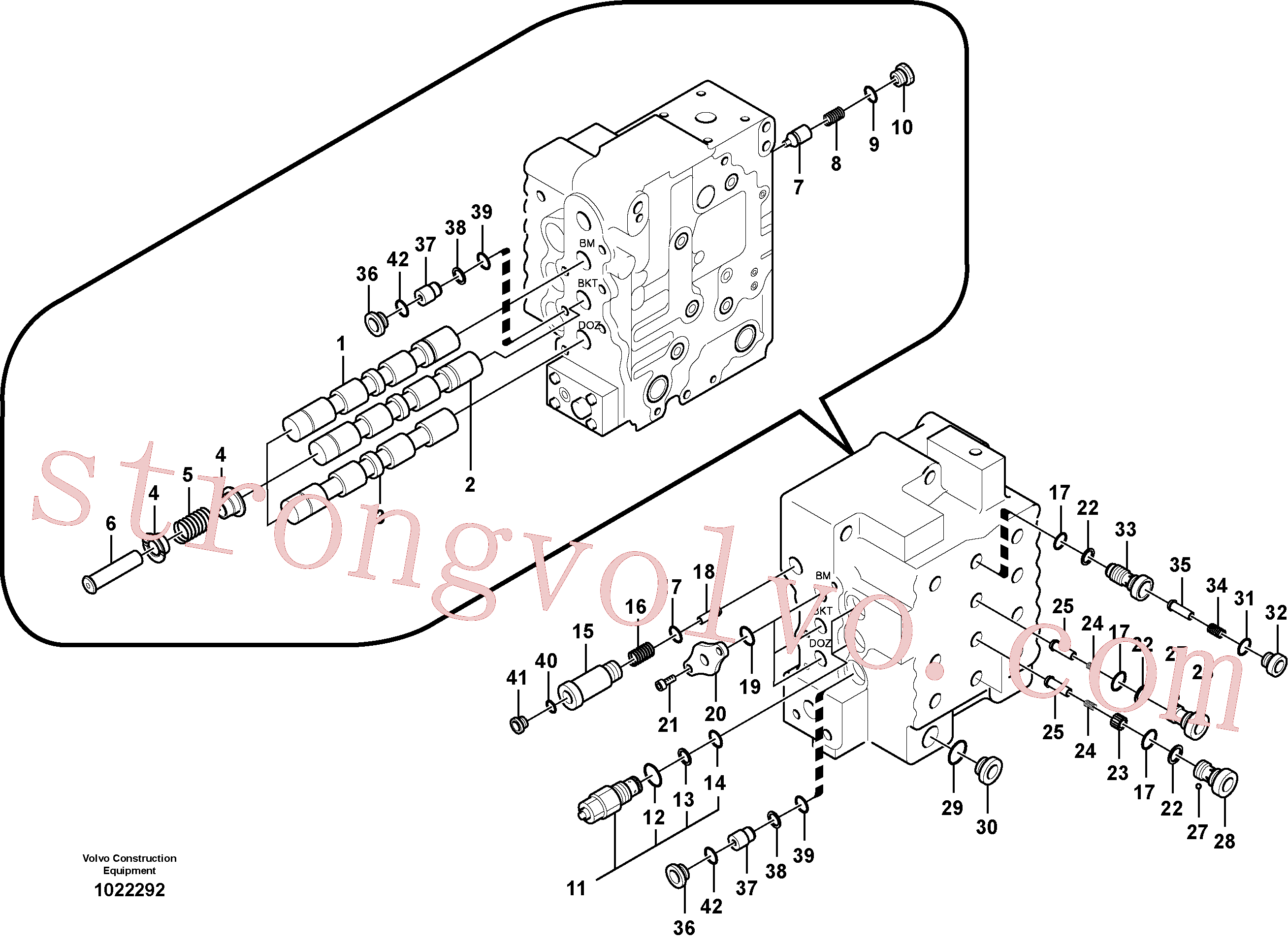 SA8230-01190 Volvo Válvula mestra de comando, lança, balde e curso do lado direito(1022292 Montagem)