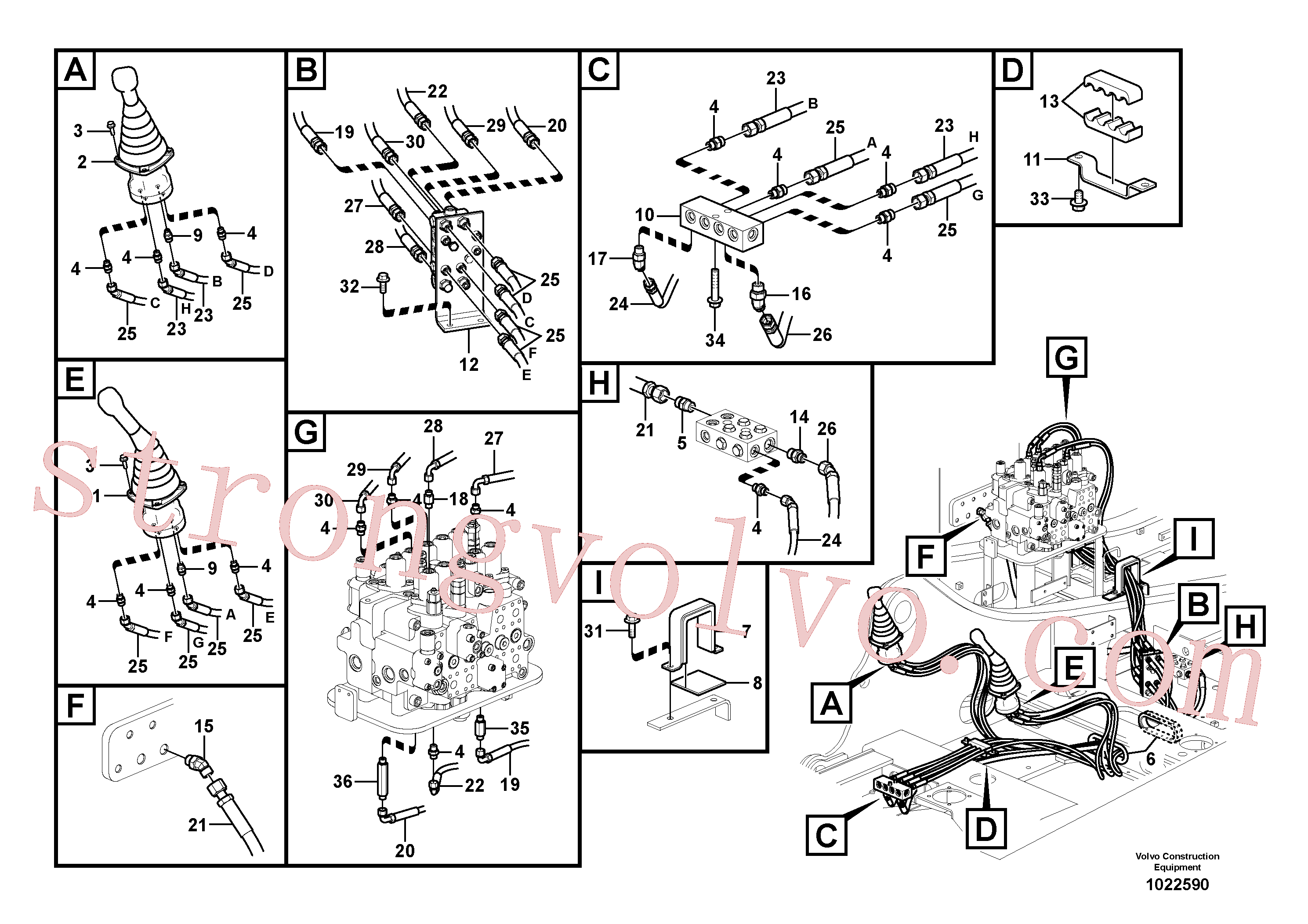 VOE938106 Volvo Sistema servomotor, válvula de comando para válvula de comando à distância(1022590 Montagem)