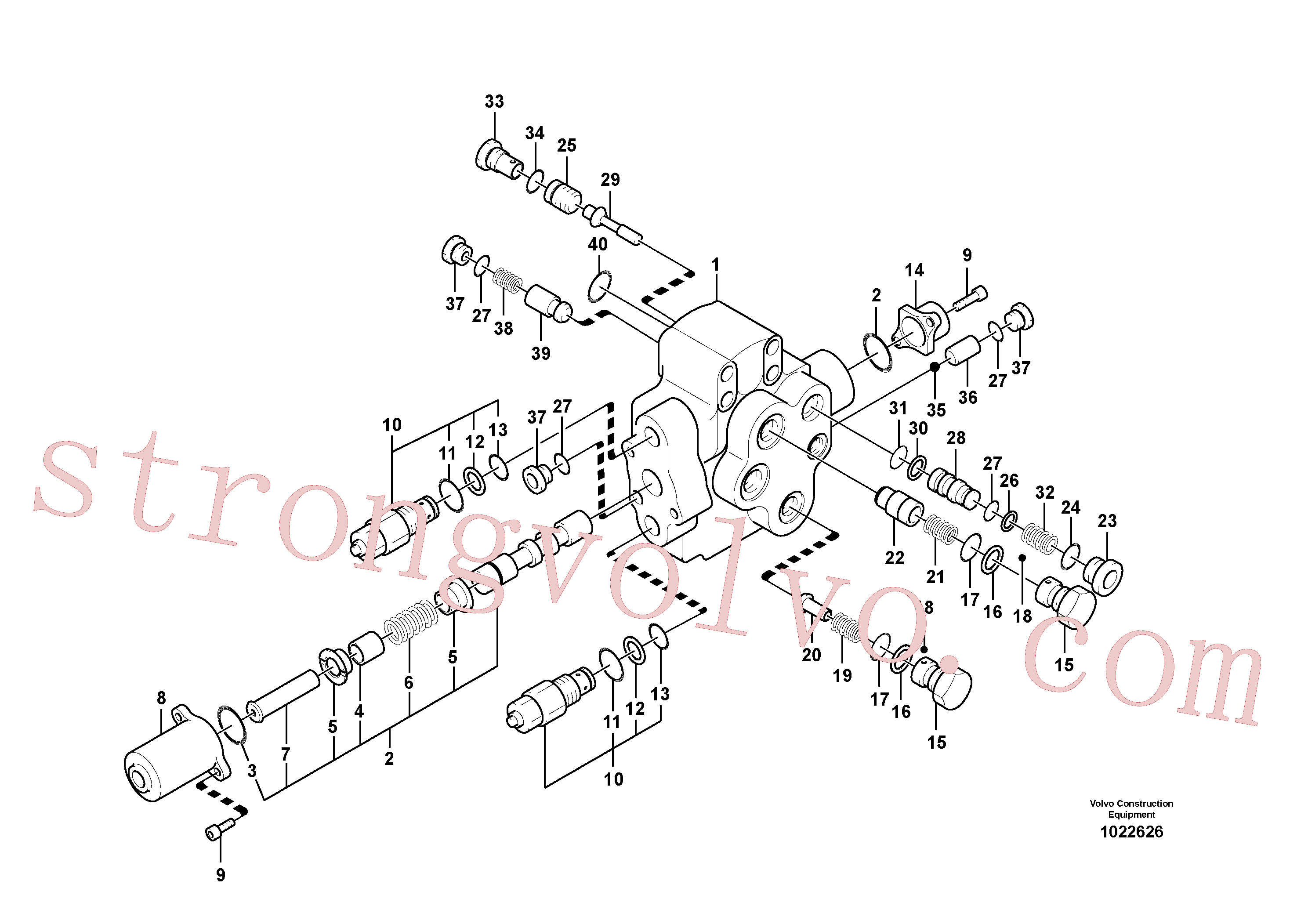 VOE14550071 Volvo Sistema hidráulico de trabalho, válvula de controlo da lança ajustável(1022626 Montagem)