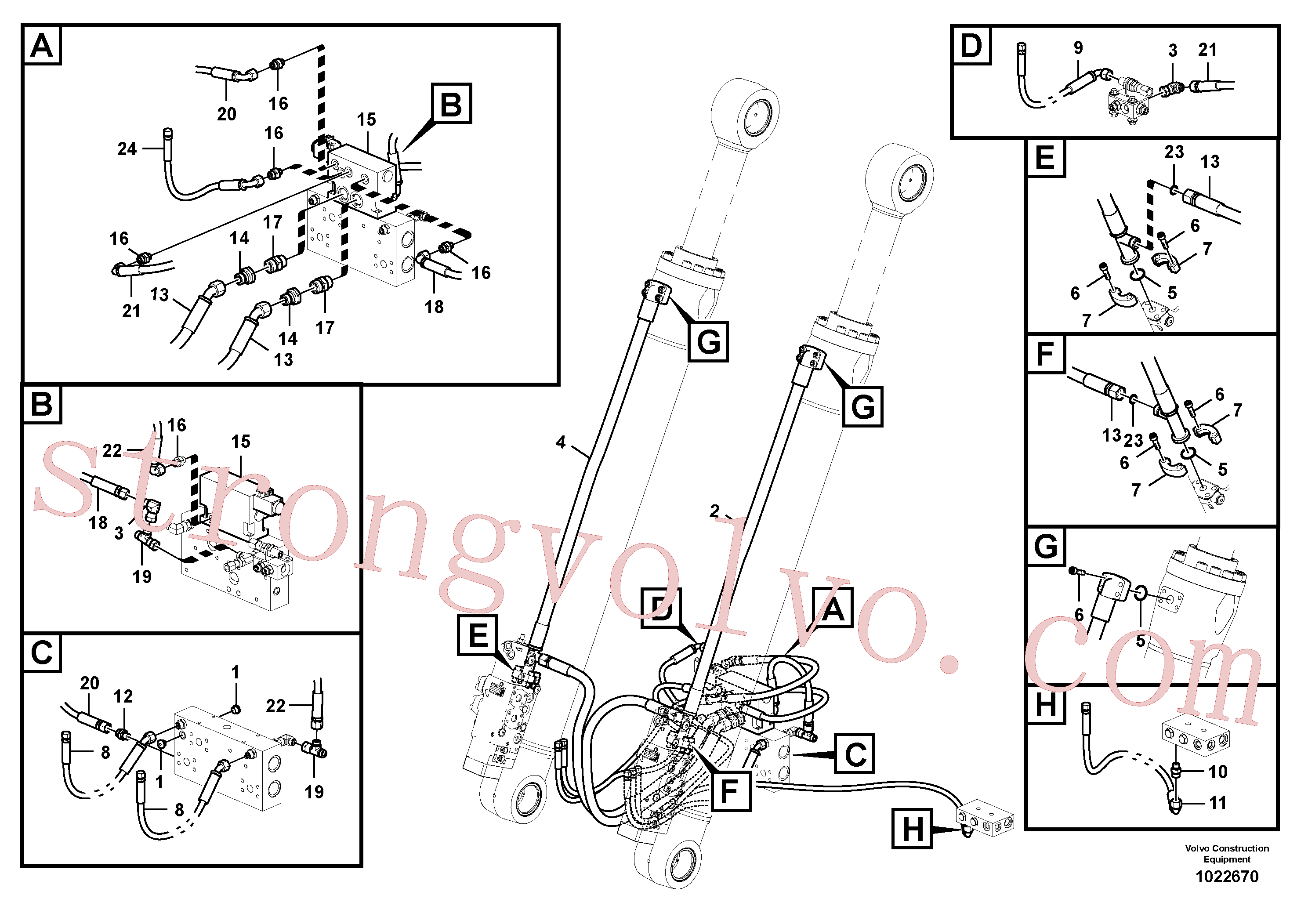 VOE935444 Volvo Sistema hidráulico, válvula de comando da lança e articulação(1022670 Montagem)