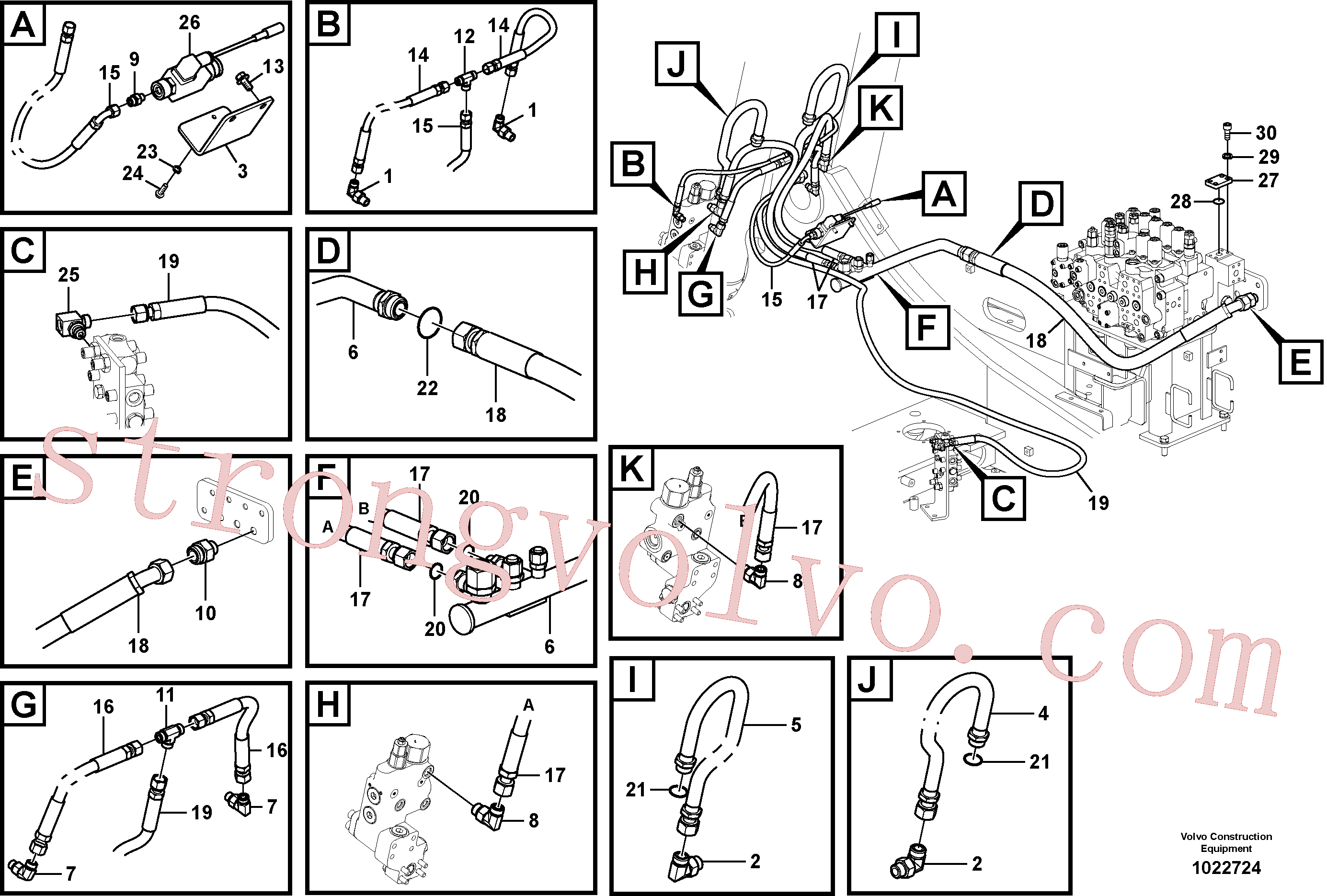 VOE937455 Volvo Hidráulica de serviço, ruptura da lança(1022724 Montagem)