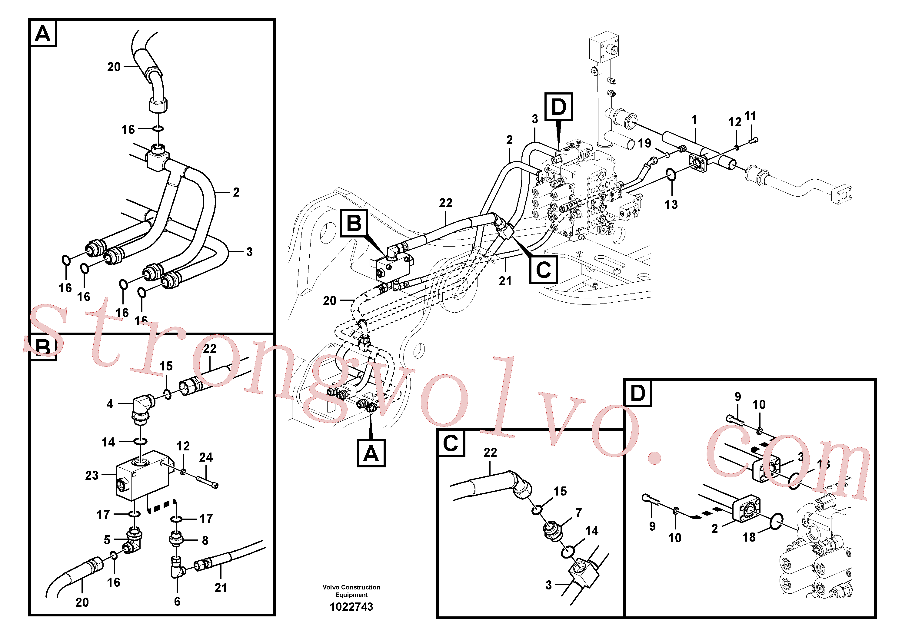 VOE14880868 Volvo Sistema hidráulico, válvula de comando da lança e articulação(1022743 Montagem)