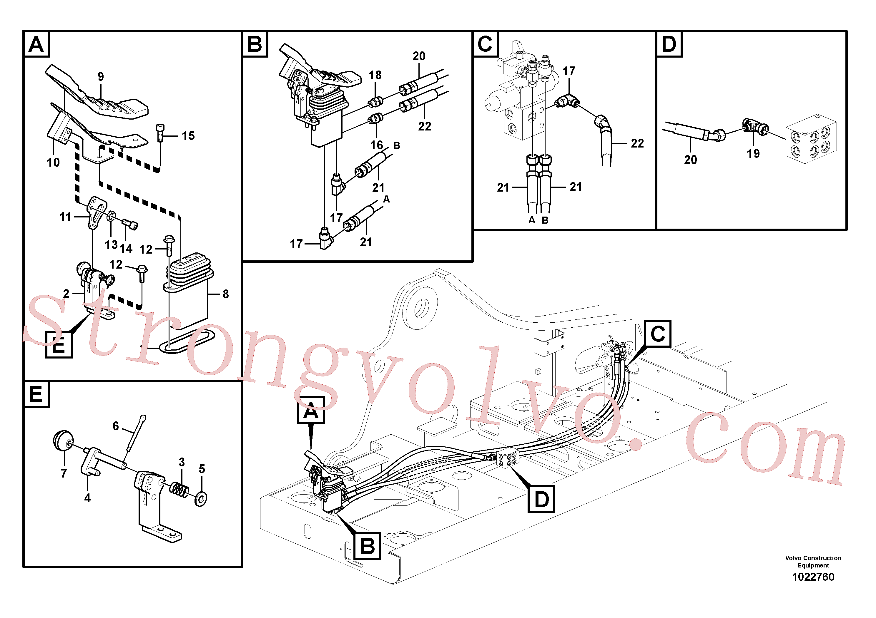 VOE937224 Volvo Sistema servomotor, martelo e corte(1022760 Montagem)