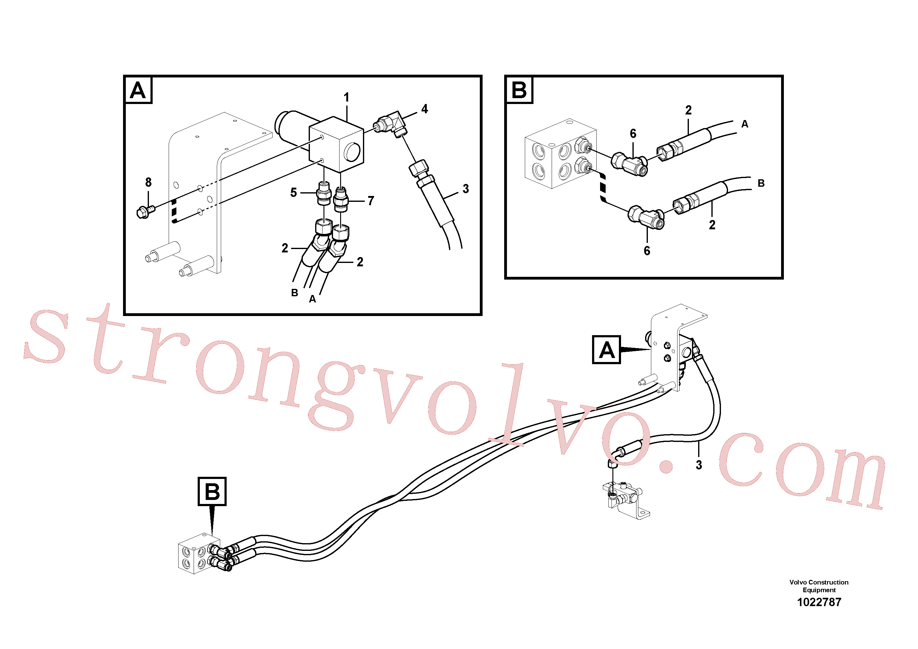 VOE937220 Volvo Sistema servomotor, martelo e corte(1022787 Montagem)
