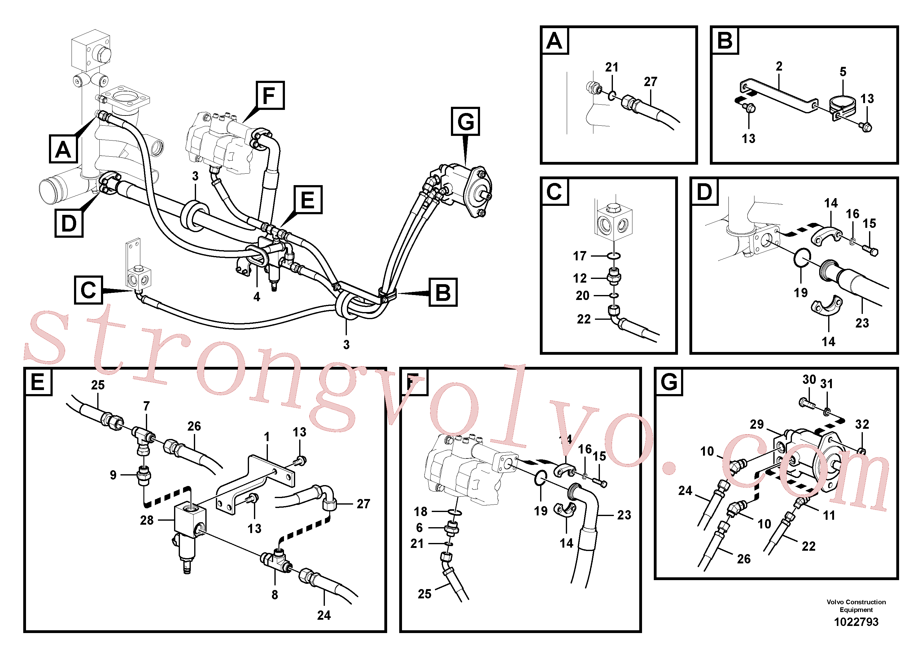 VOE15018851 Volvo Sistema hidráulico, sistema refrigerante do óleo(1022793 Montagem)