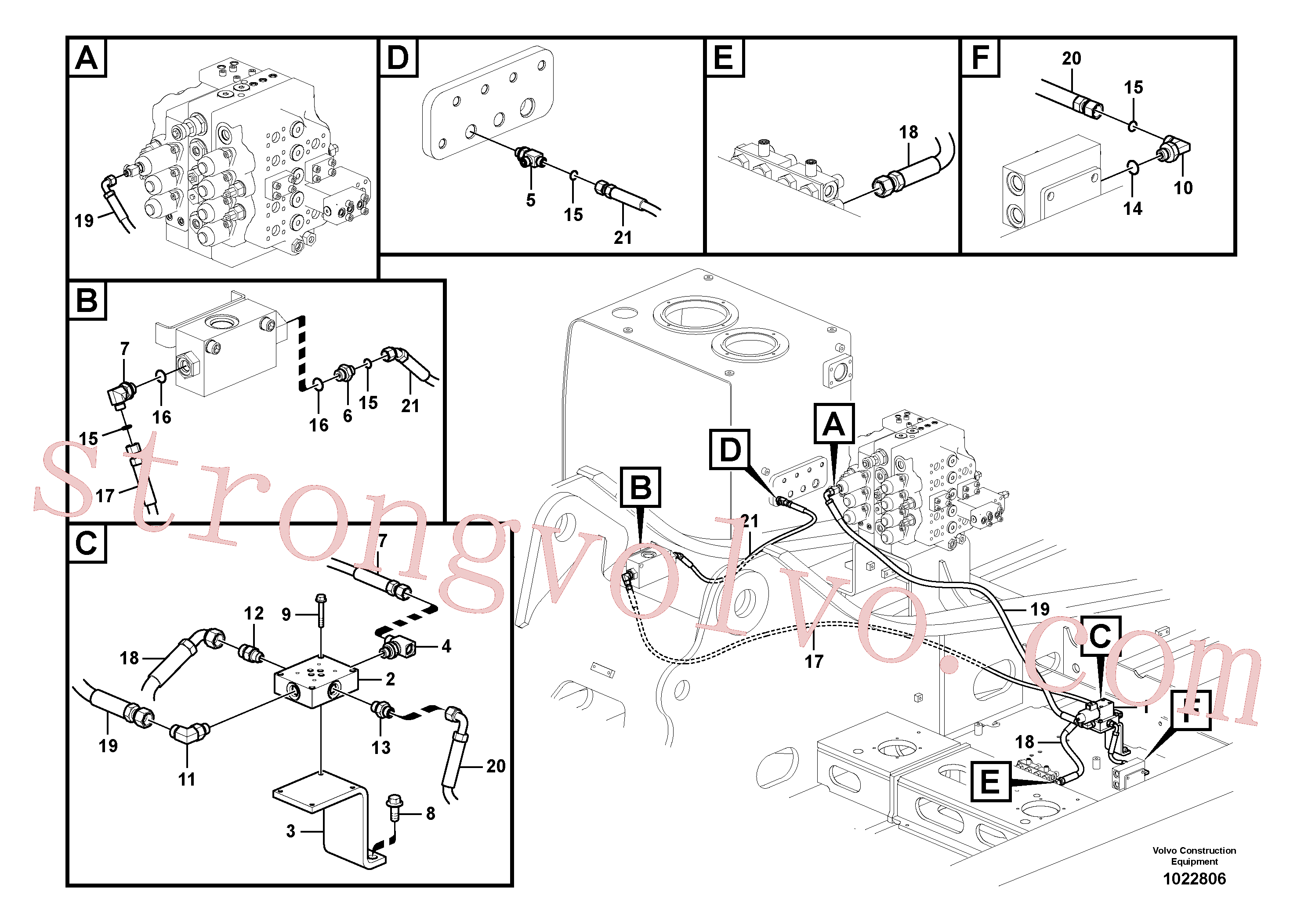 VOE936812 Volvo Sistema servomotor, válvula de comando para válvula solenóide(1022806 Montagem)