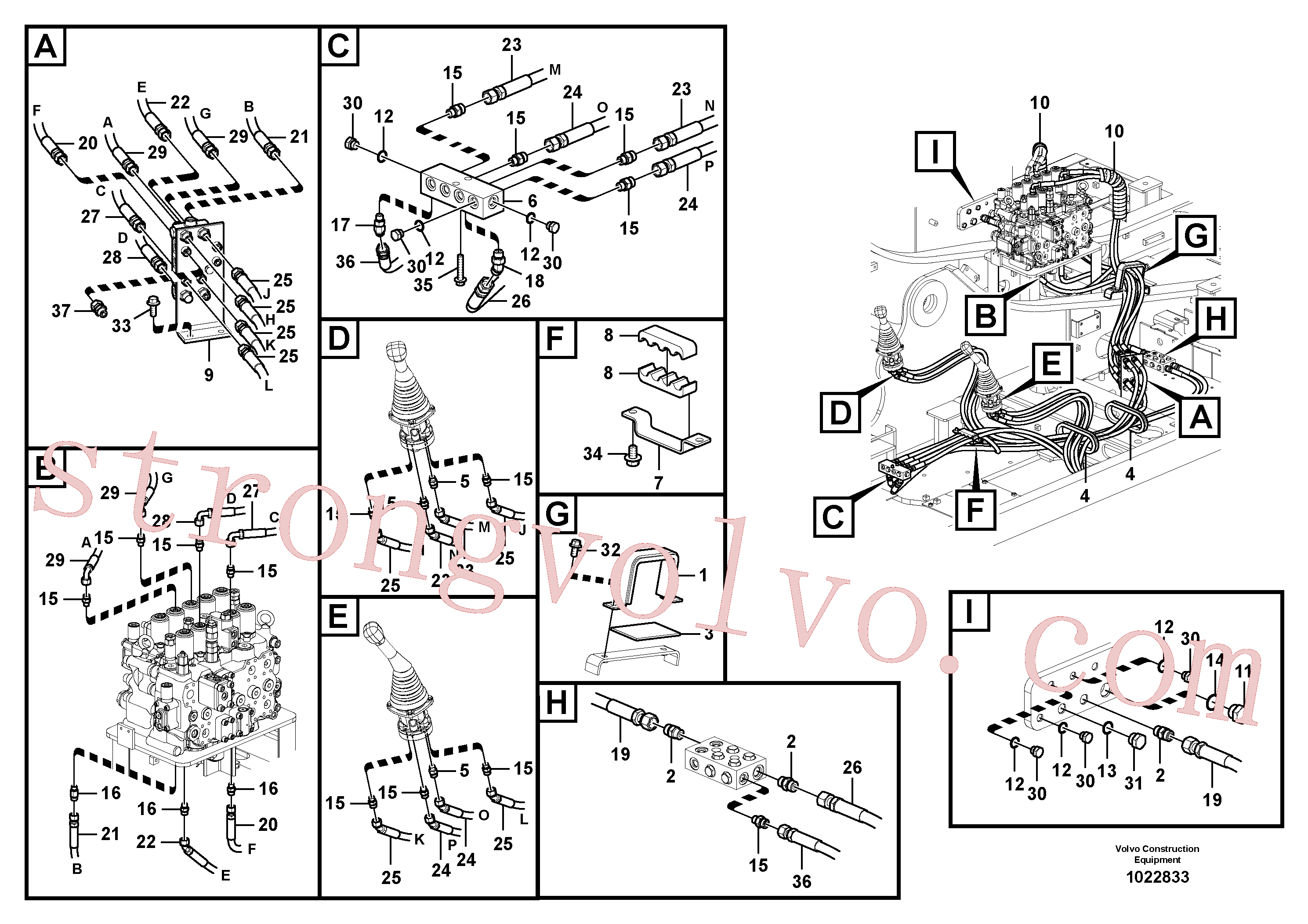 VOE937213 Volvo Sistema servomotor, válvula de comando para válvula de comando à distância(1022833 Montagem)