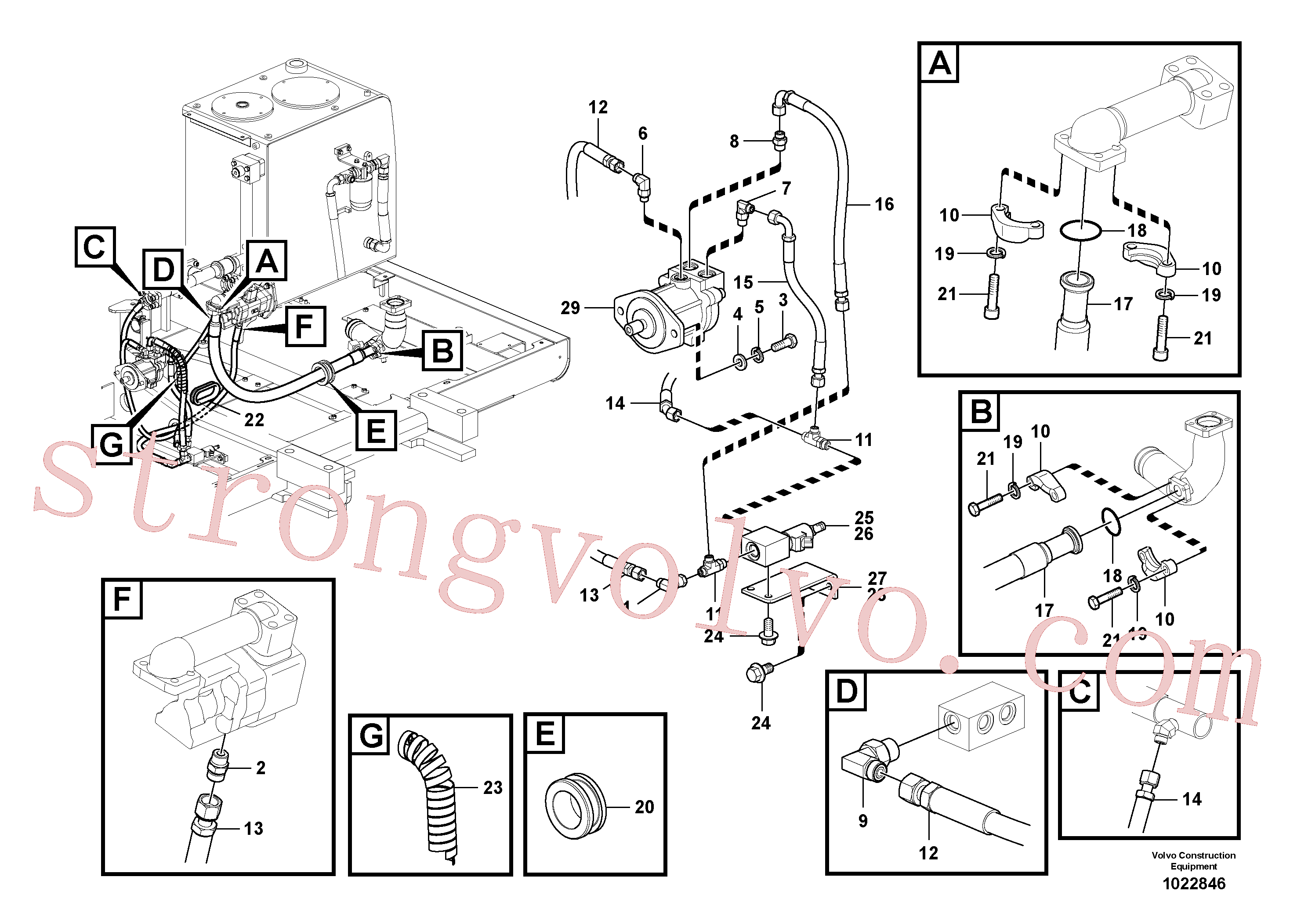VOE936735 Volvo Sistema hidráulico, sistema refrigerante do óleo(1022846 Montagem)