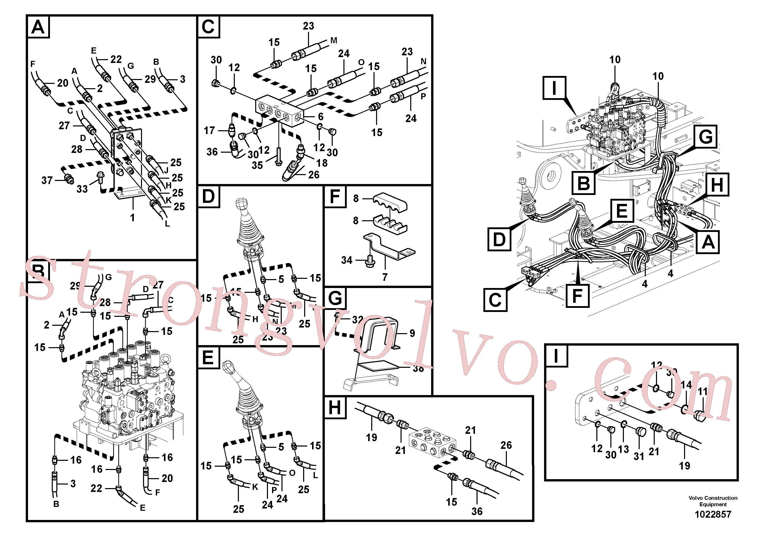 VOE937223 Volvo Sistema servomotor, válvula de comando para válvula de comando à distância(1022857 Montagem)