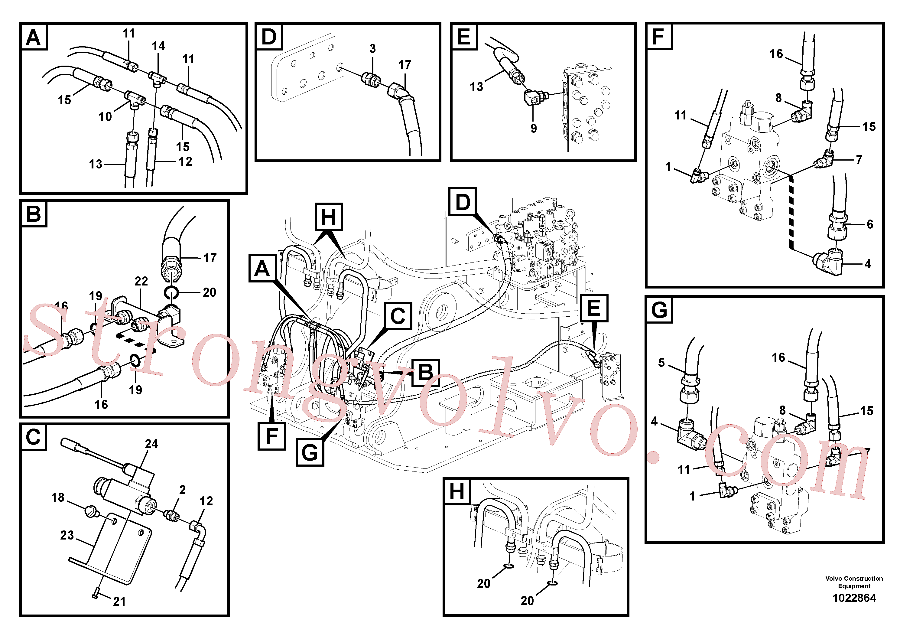 VOE937158 Volvo Hidráulica de serviço, ruptura da lança(1022864 Montagem)