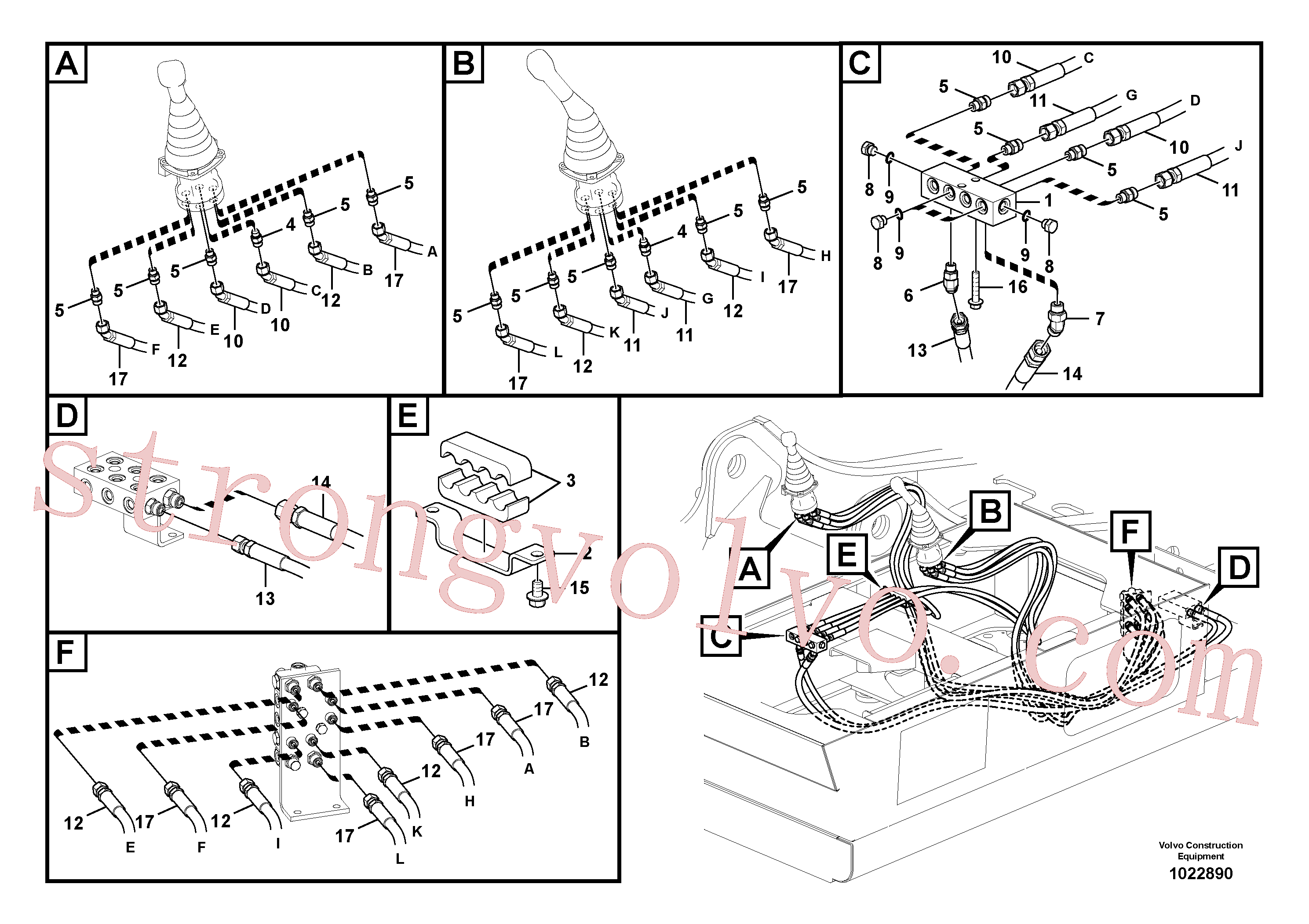 VOE937221 Volvo Sistema servomotor, válvula de comando para válvula de comando à distância(1022890 Montagem)