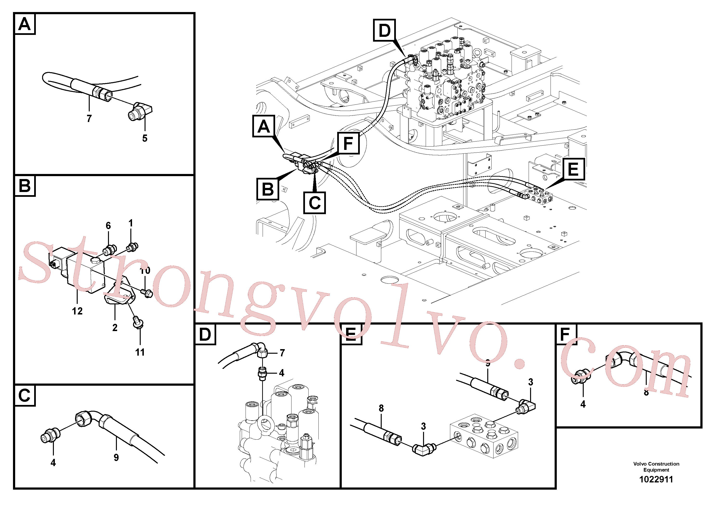 VOE14539944 Volvo Hidráulica de serviço, encaixe rápido na estrutura superior(1022911 Montagem)