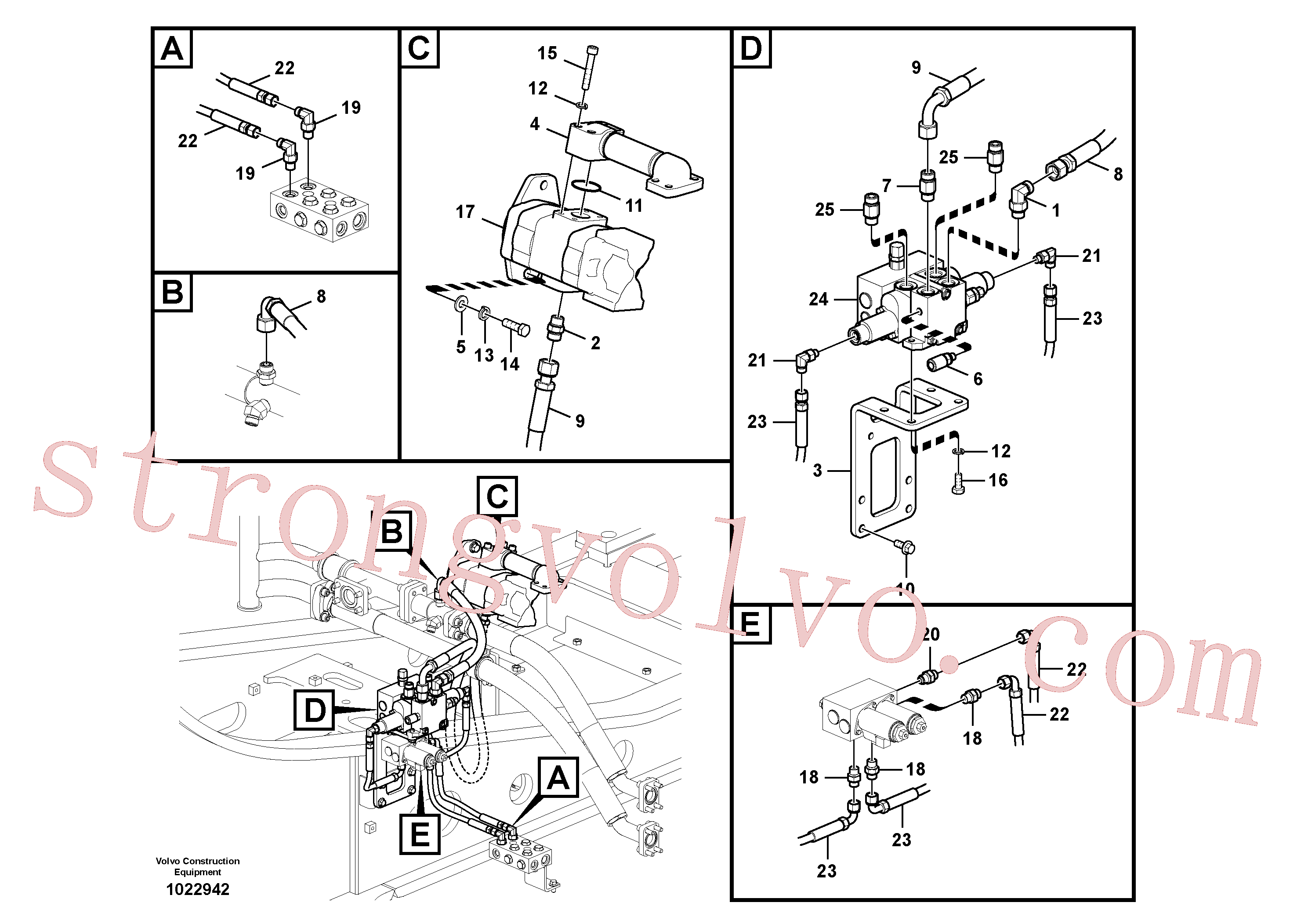 VOE937105 Volvo Hidráulica de serviço, inclinação e rotor na estrutura superior(1022942 Montagem)