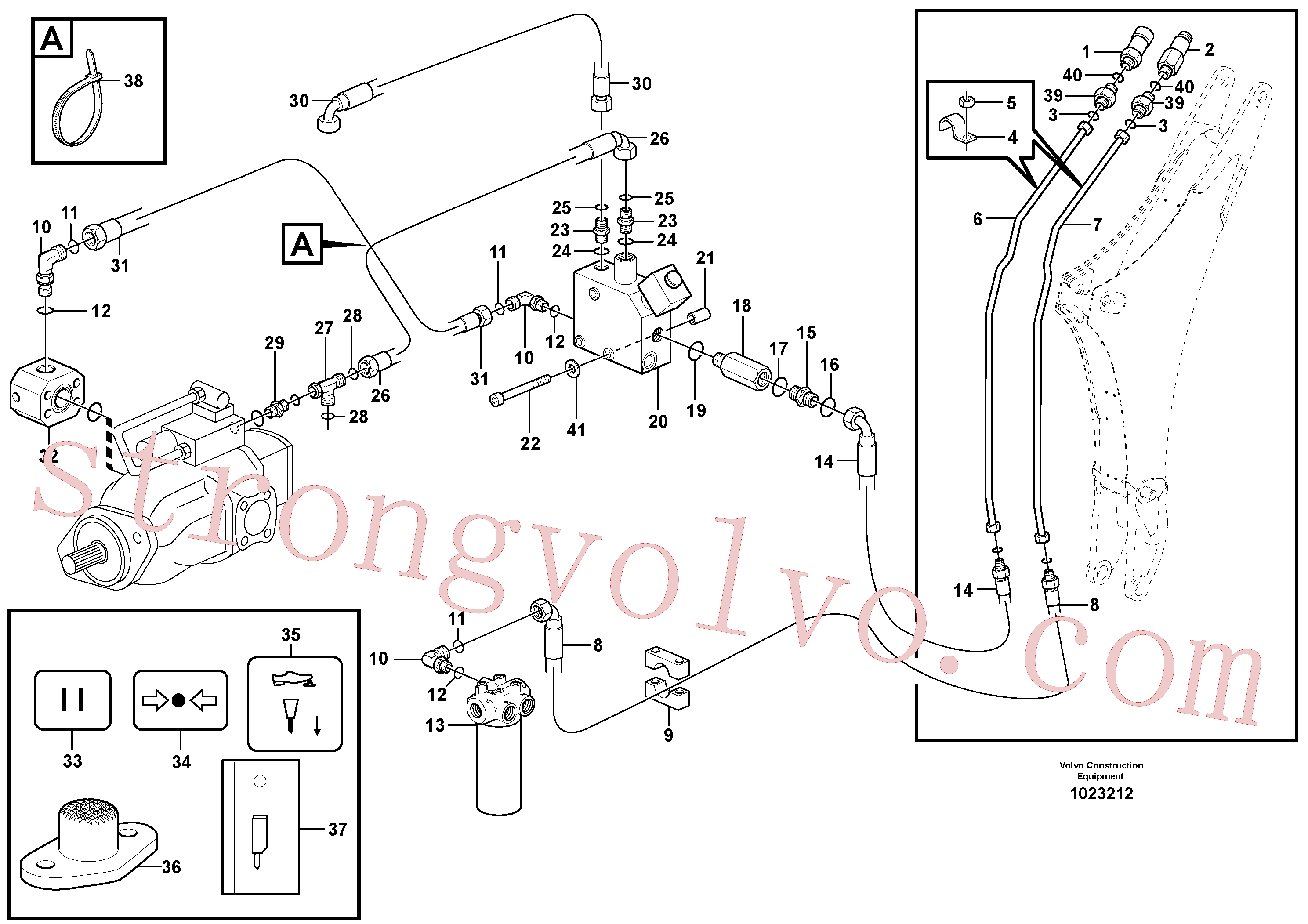 VOE11711130 Volvo Sistema hidráulico, martelo(1023212 Montagem)