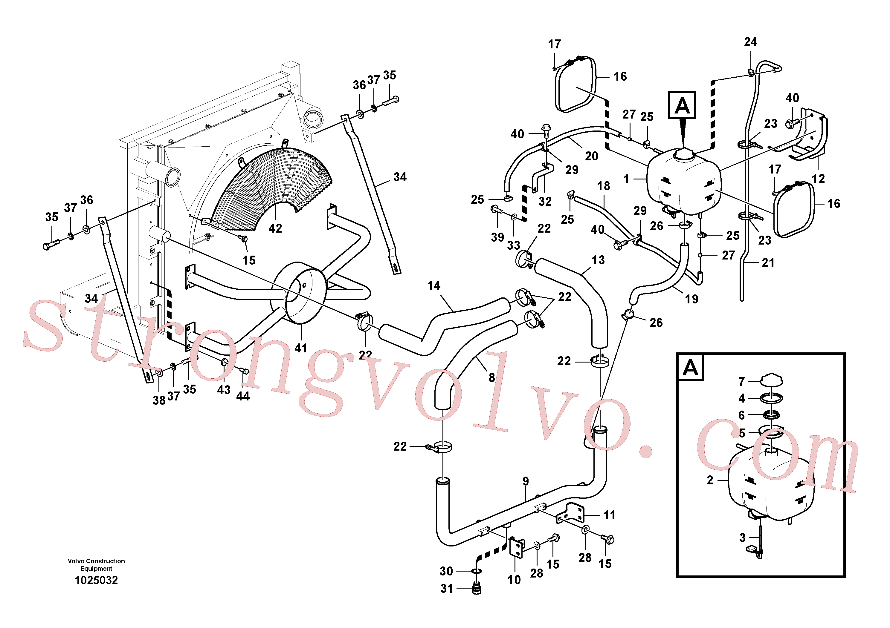 VOE14527372 Volvo Sistema de arrefecimento(1025032 Montagem)