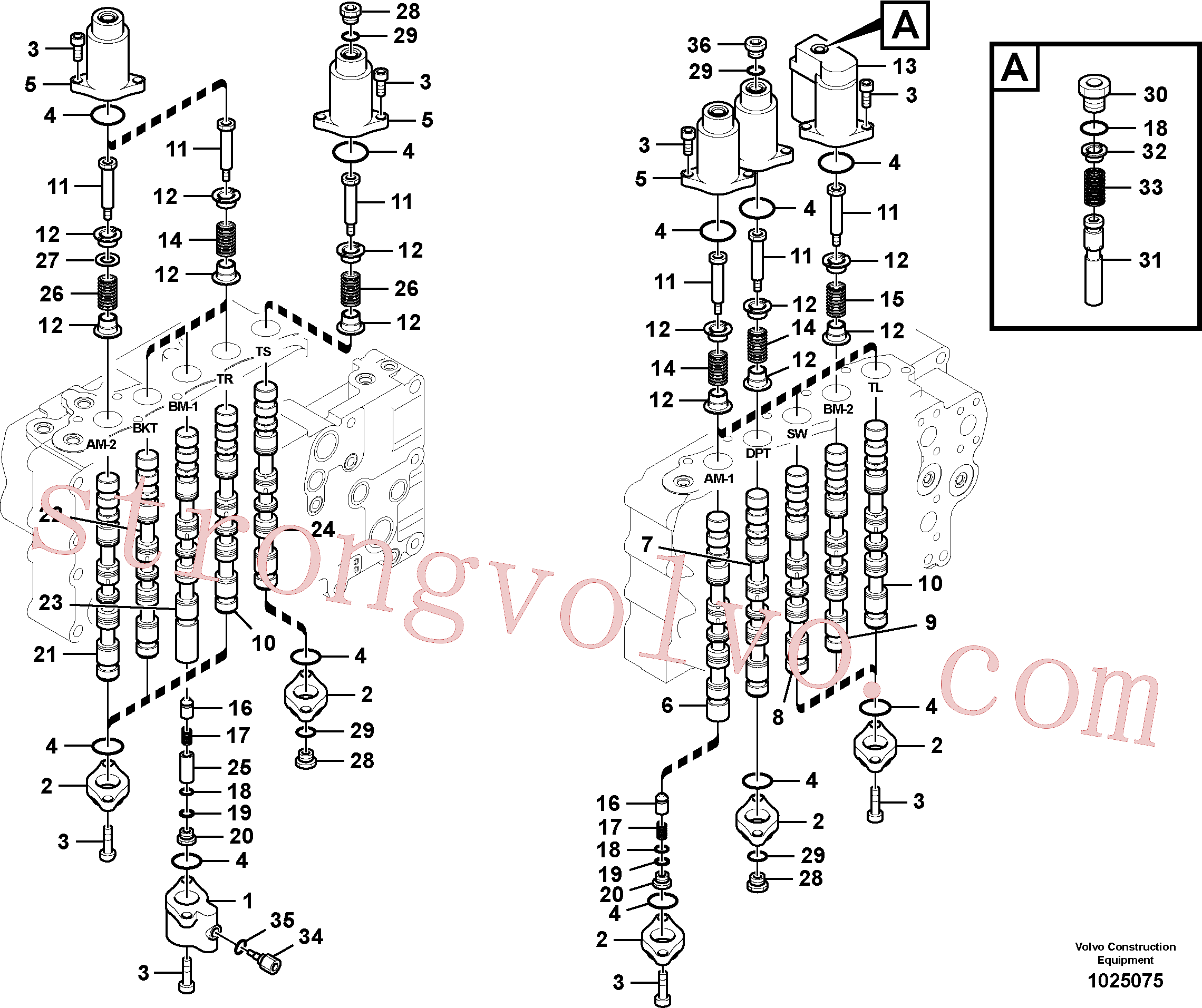 SA8230-10490 Volvo Válvula mestra de comando(1025075 Montagem)