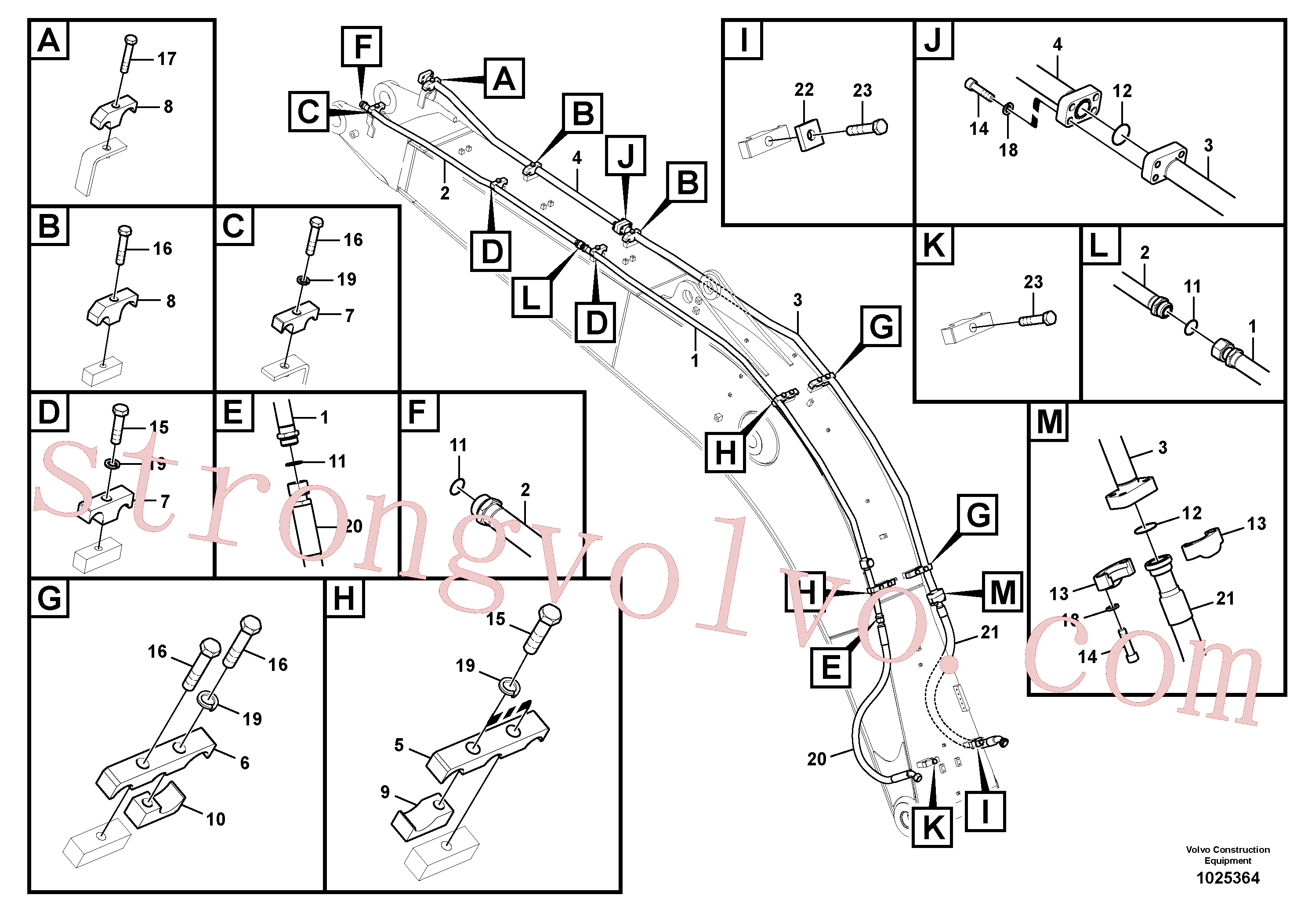 VOE14542288 Volvo Hidráulica de serviço, martelo e cortador para lança(1025364 Montagem)