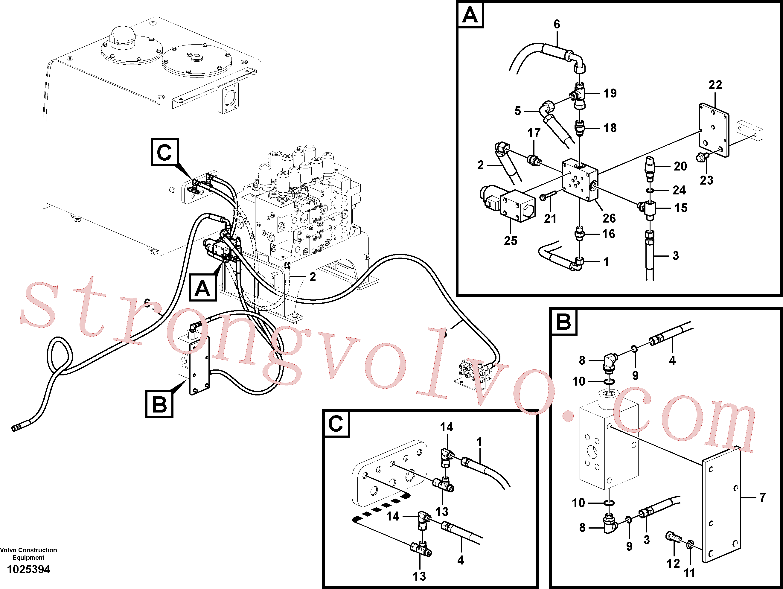 VOE936958 Volvo Sistema servomotor, válvula de comando para válvula solenóide(1025394 Montagem)