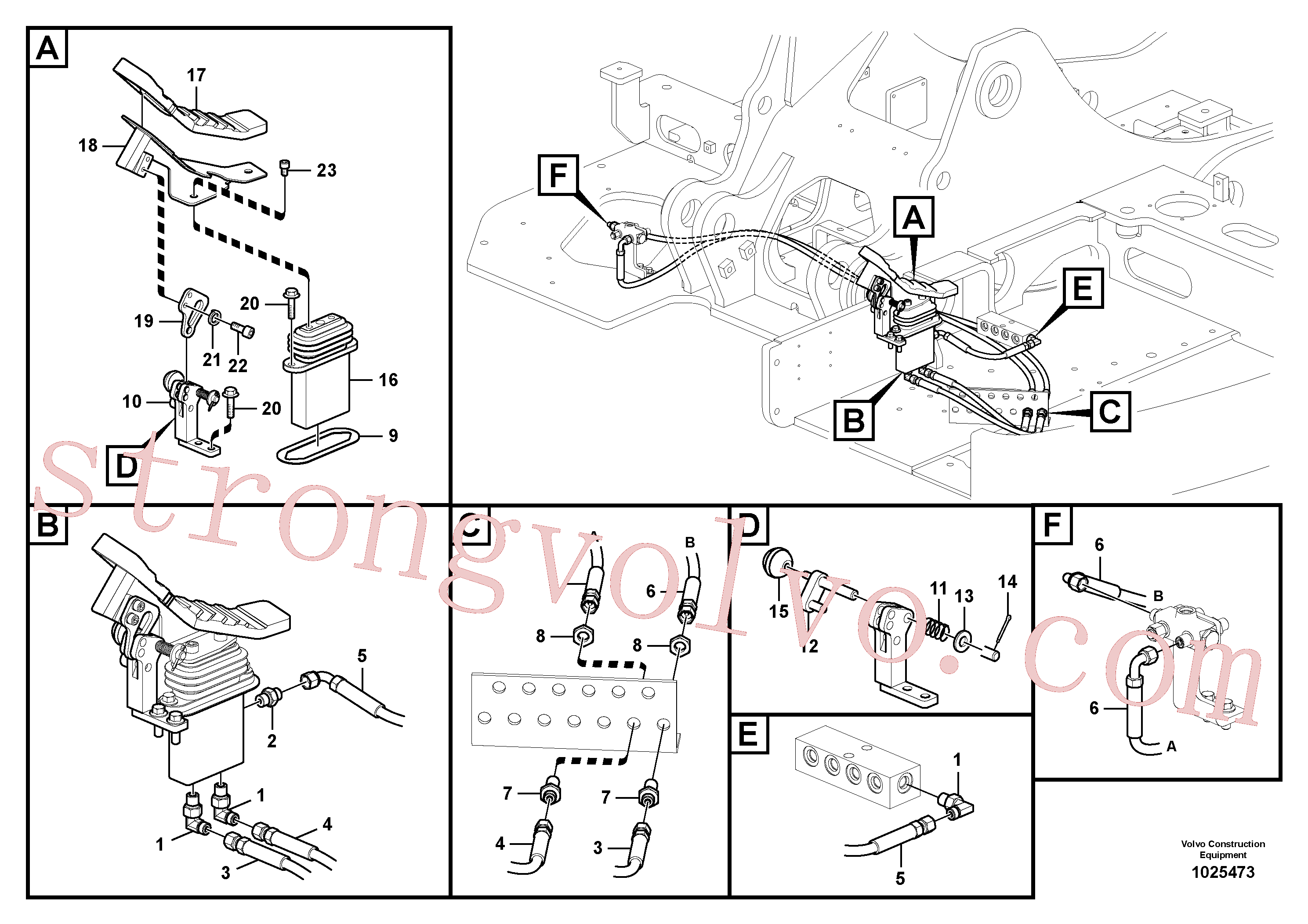 VOE14550792 Volvo Sistema servomotor, martelo e corte(1025473 Montagem)