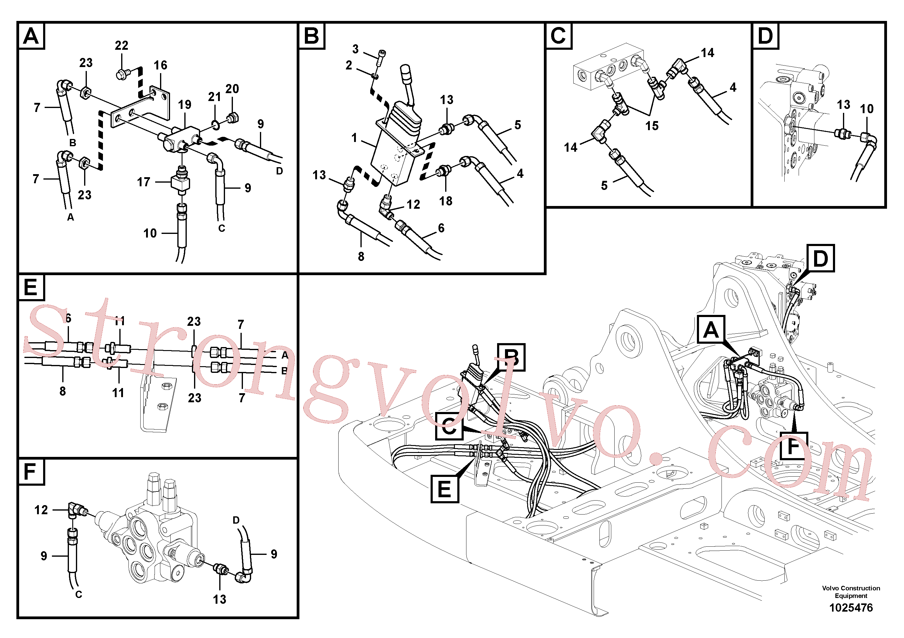 VOE936826 Volvo Sistema servomotor, lâmina de terraplanagem(1025476 Montagem)