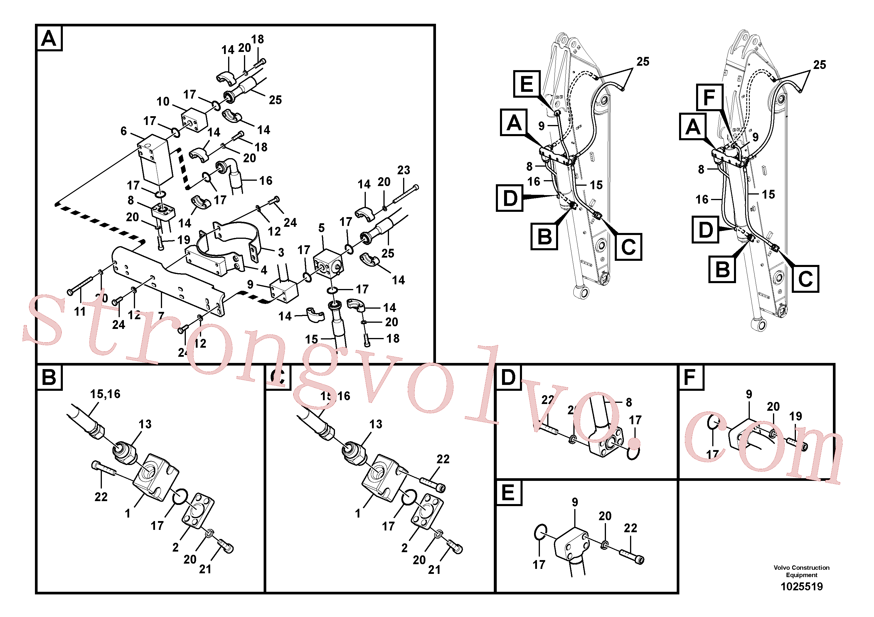 VOE937277 Volvo Hidráulica de serviços, balde articulado(1025519 Montagem)