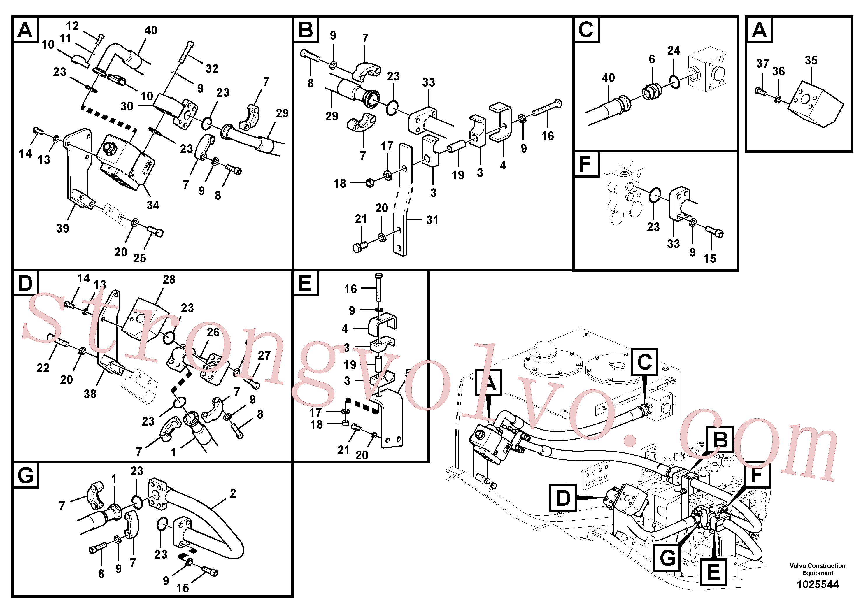 VOE14511518 Volvo Hidráulica de serviço, martelo e cortador para topo(1025544 Montagem)